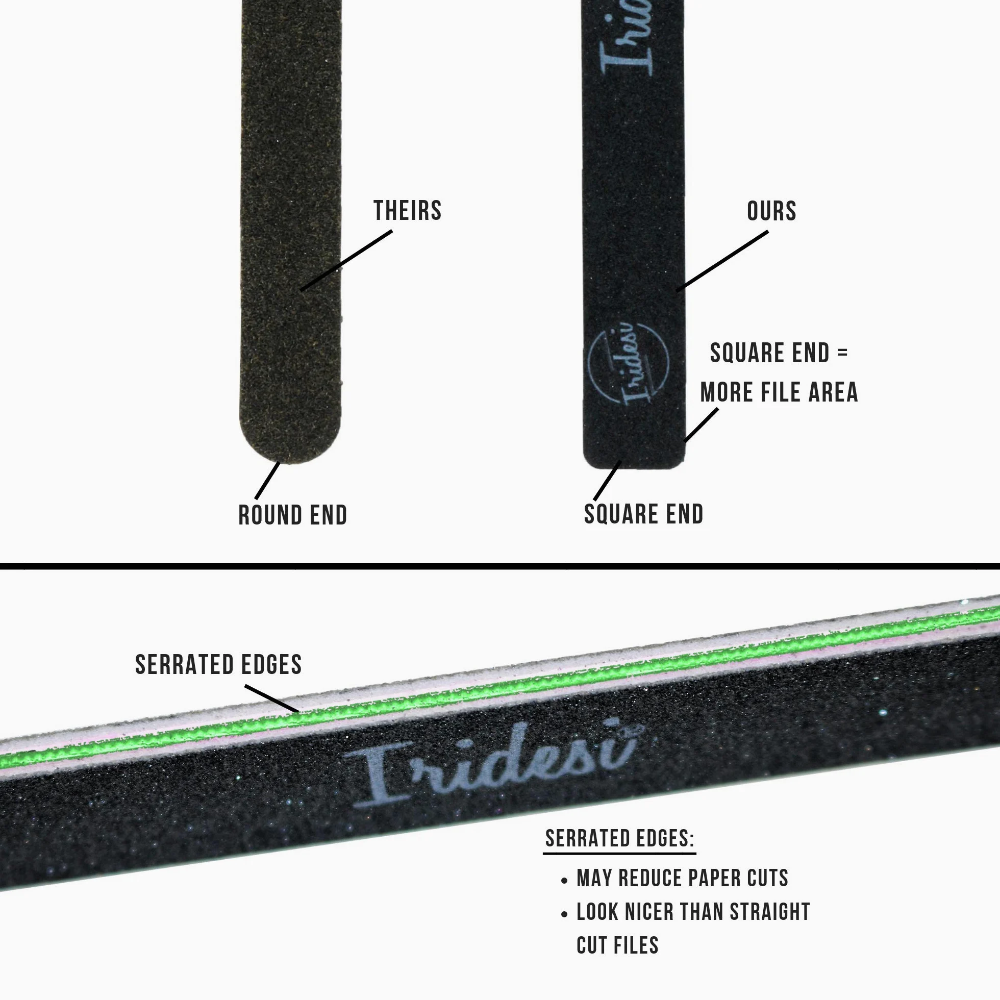 Iridesi Limas de uñas profesionales, color negro, lavables, de 7 pulgadas de largo, con extremo cuadrado, 12 limas de uñas por paquete