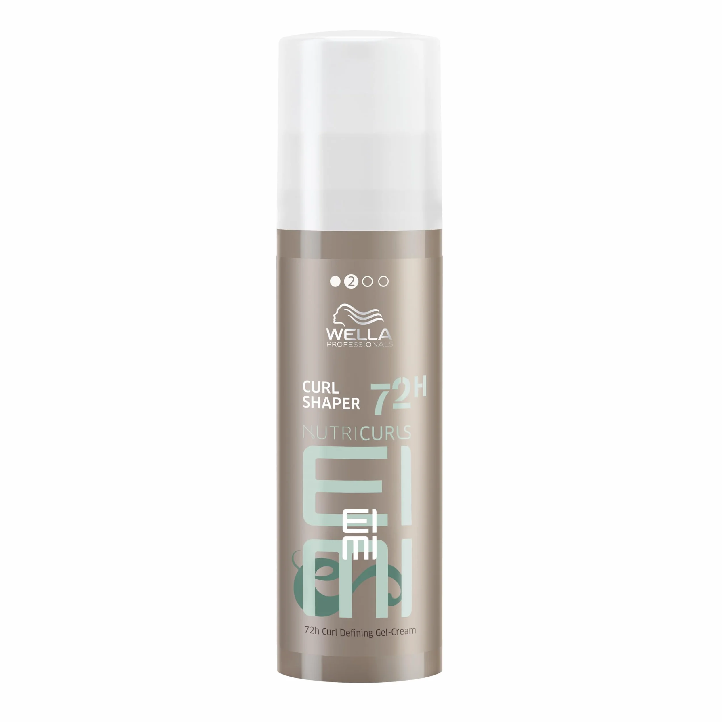 Wella Professionals EIMI