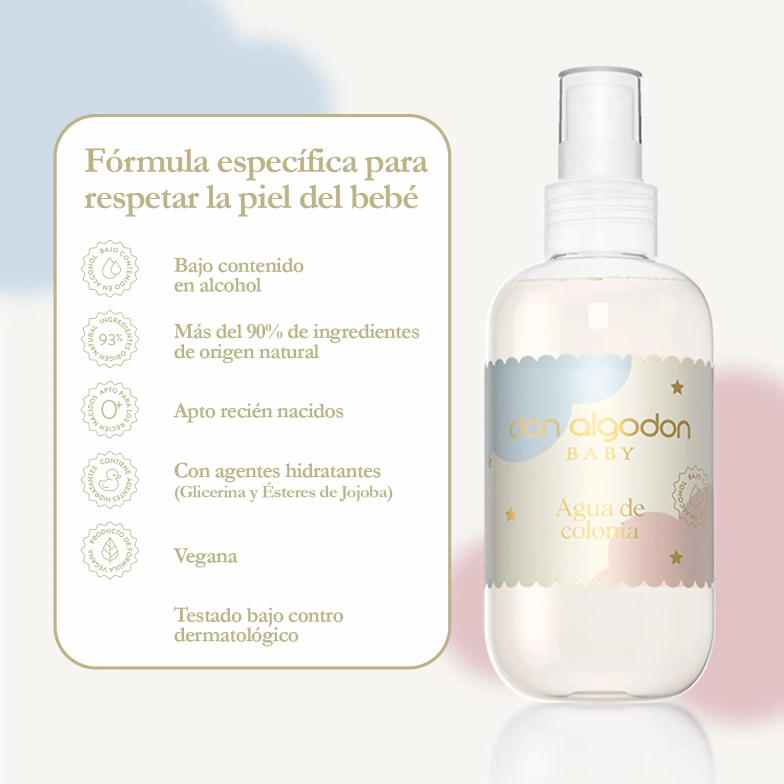 Don Algodón Baby Pack Agua de Perfume y Colonia