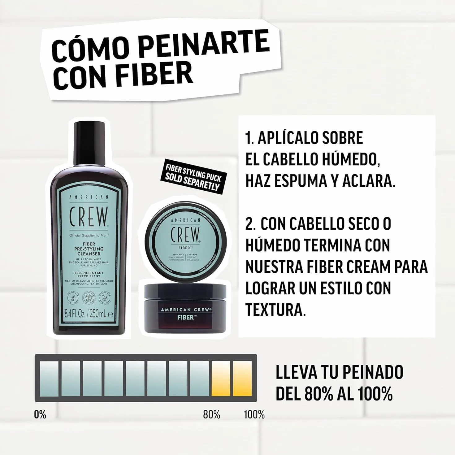 American Crew Duo Fiber Set Regalo Champú Pre-Styling Cleanser 250ml Fiber Classic 50g Hombres