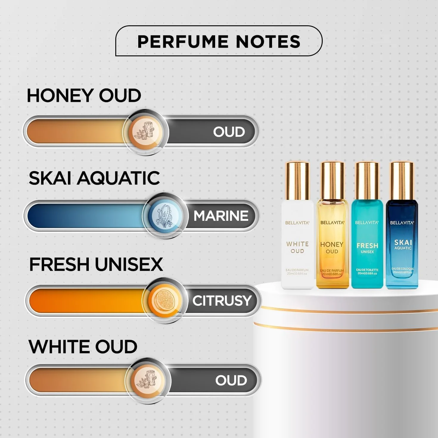 Bellavita Luxury Unisex Cologne Gift Set 4x20ml Travel Size Mini Perfumes Spicy Vanilla Perfume Oil