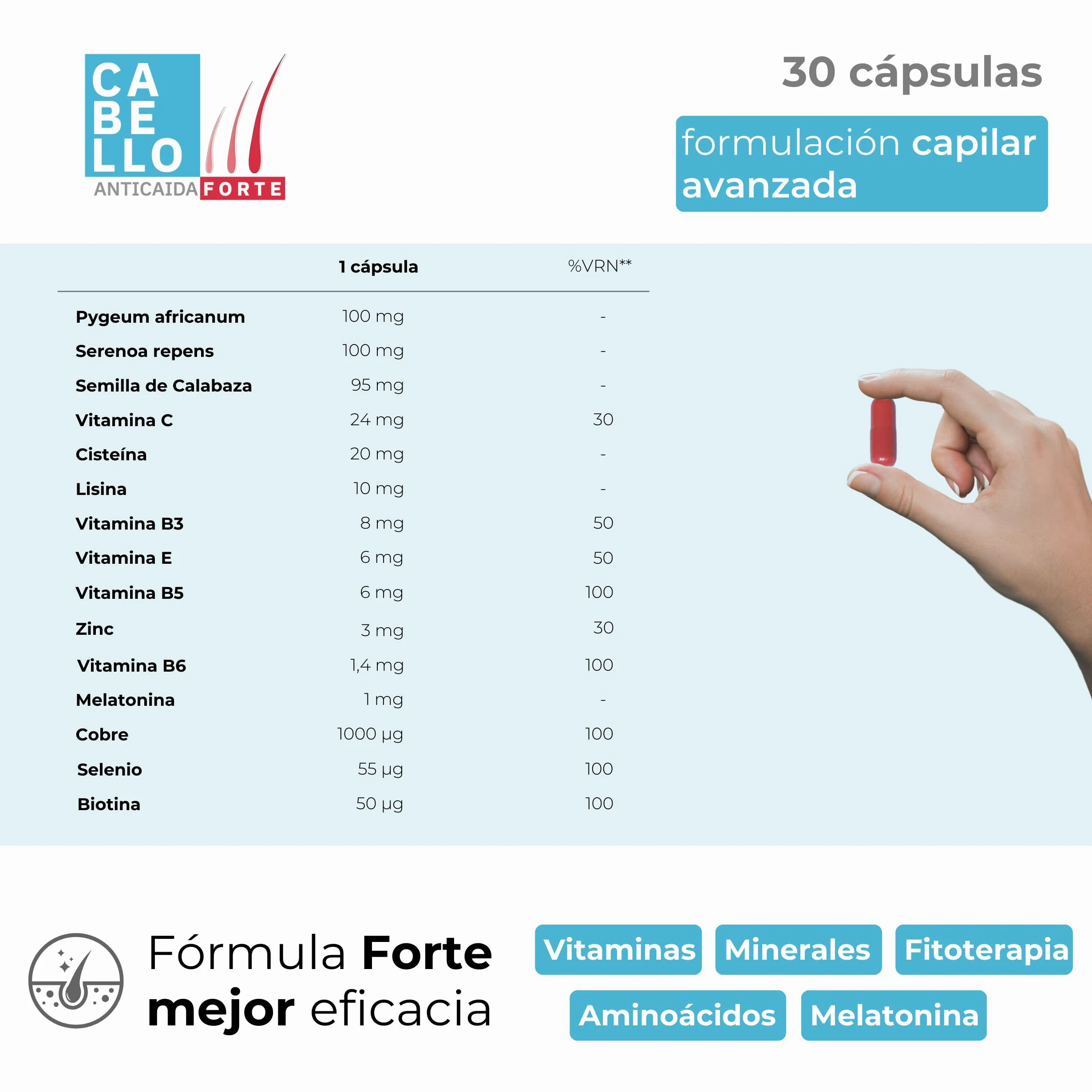 Vitaminas para el Cabello Anticaída con Biotina, Serenoa Repens y Melatonina | 15 Activos Naturales para el Crecimiento del Pelo Mujer y Hombre| Pack 3 Meses 90 cápsulas veganas | Avanceutics