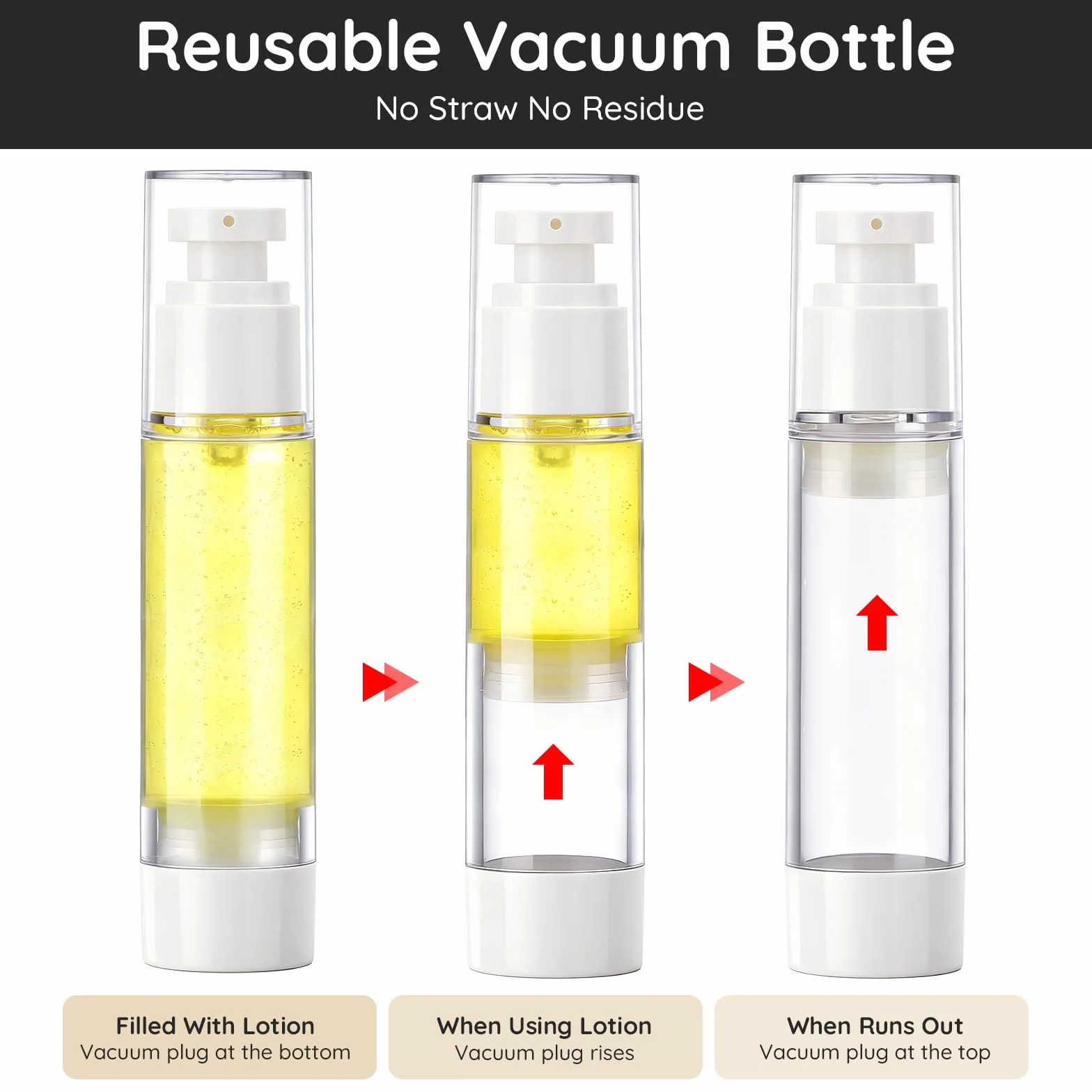 Segbeauty Dispensador de Crema Facial, 2 Piezas 30g Tarro de Crema Airless, 6 Piezas Botellas de Loción al Vacío in 15ml 30ml 50ml, y 2 Piezas 5g Tarros Cosméticos para Viaje