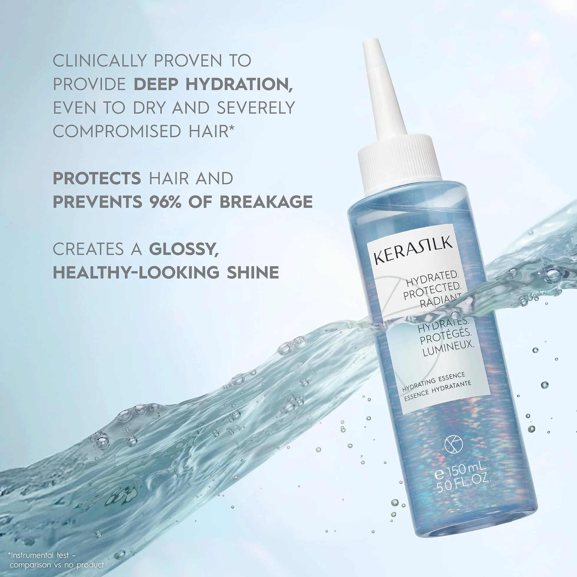 Kerasilk Esencia hidratante, para todo tipo de cabello, tratamiento ligero, proporciona hidratación profunda, impregnada con seda biomimética y betaína, 150 ml