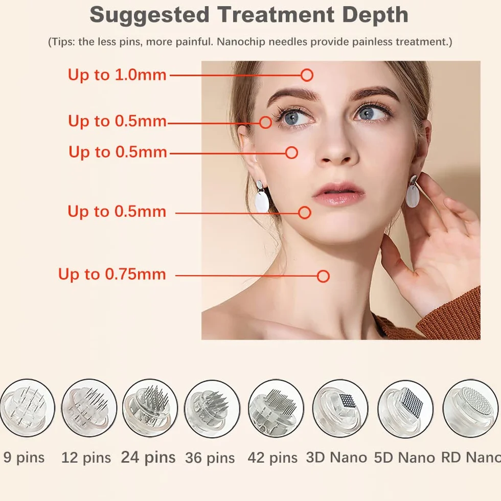 Micro Agujas Sin dolor para Dermapen Antienvejecimiento Arrugas Rejuvenecimiento de la piel (12 Pin) 10 pcs