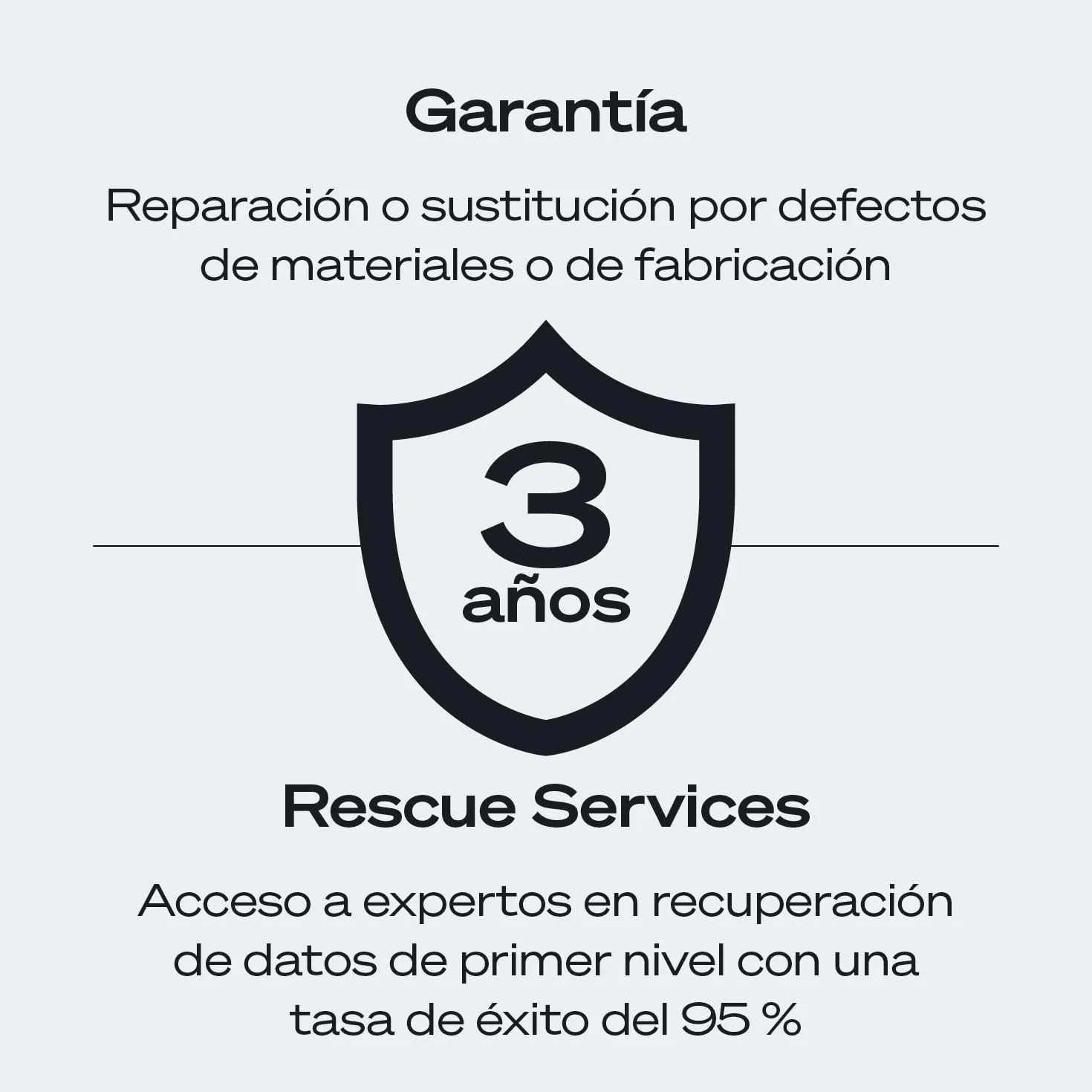 Seagate IronWolf 4TB NAS HDD 3.5 Pulgadas SATA 6 Gb/s Caché 256 MB CMR RAID