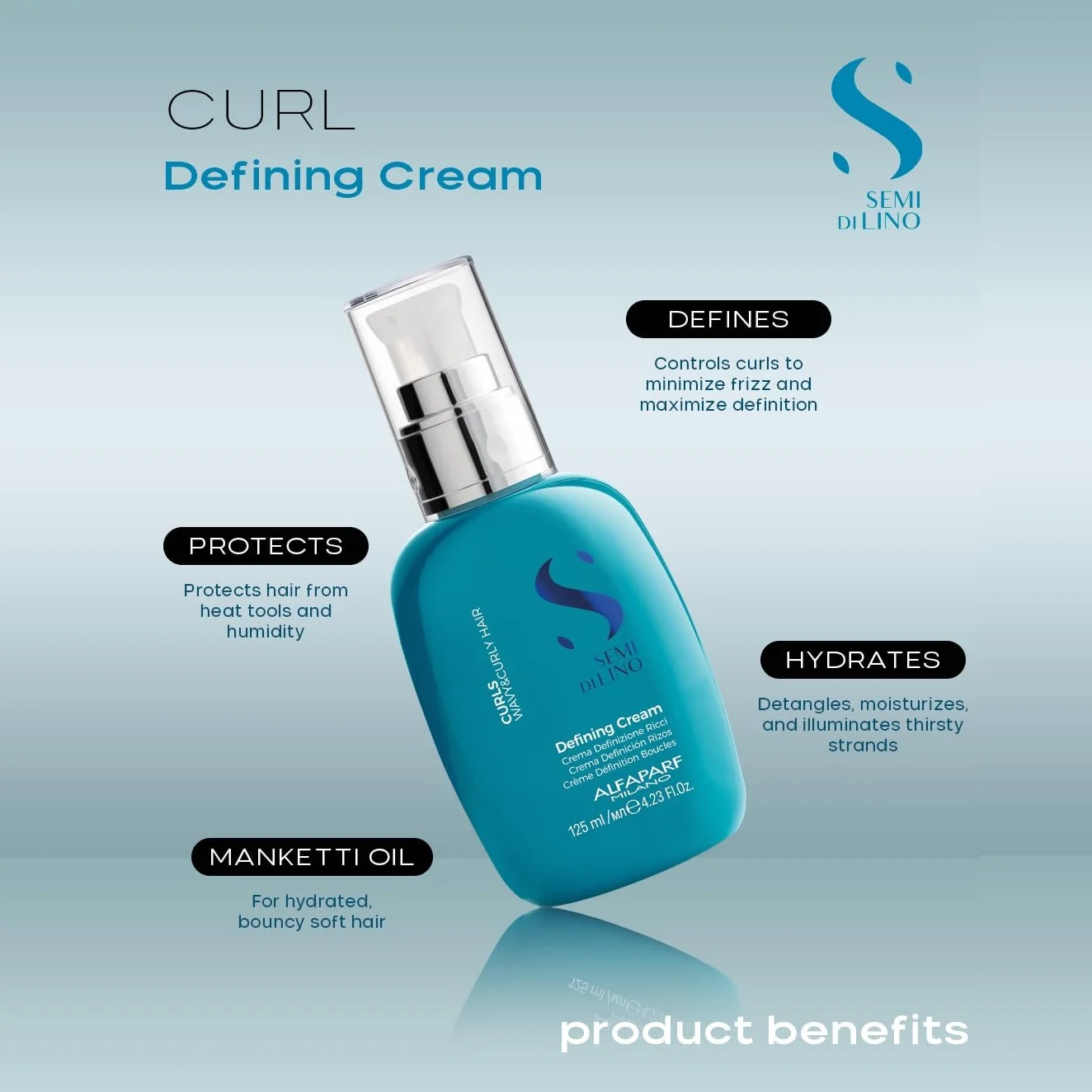 AlfaParf Sdl Defining Cream 125 Ml