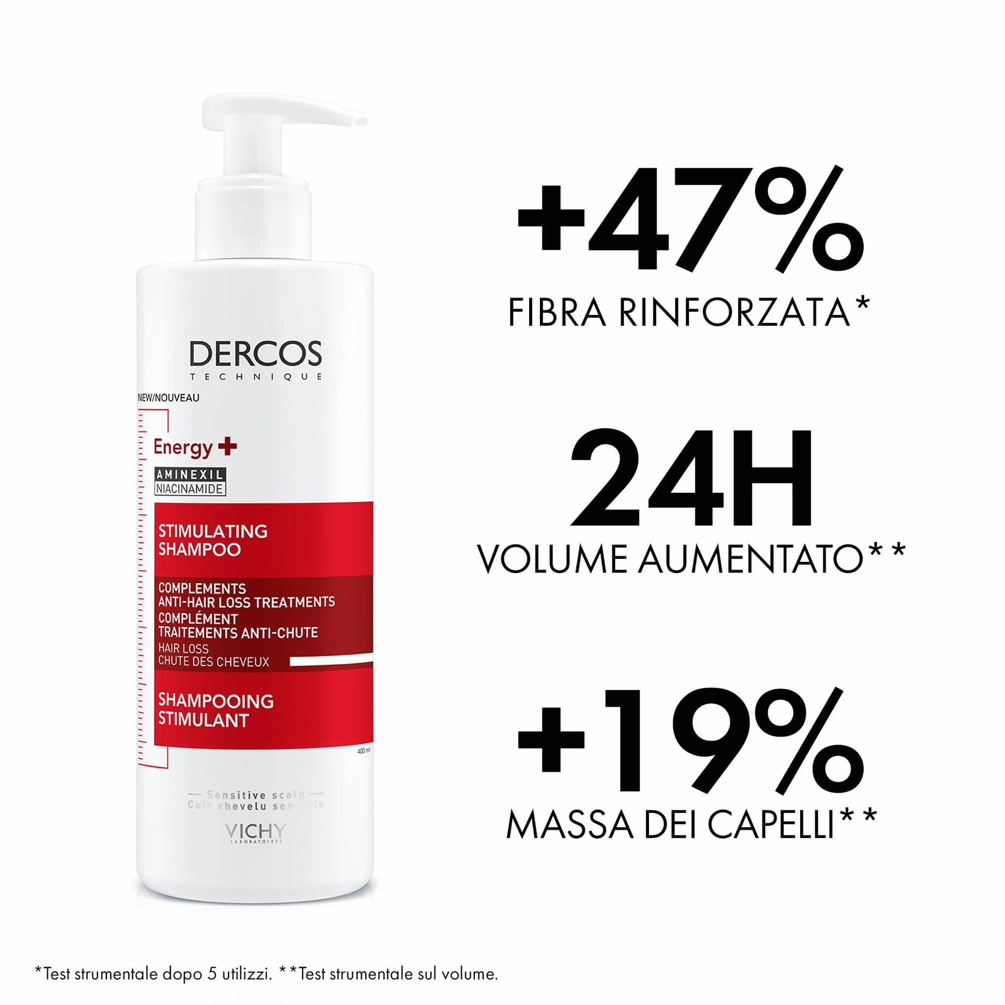 Vichy Dercos Champú Anticaída Aminexil Energy+ Para Todo Tipo de Cabello