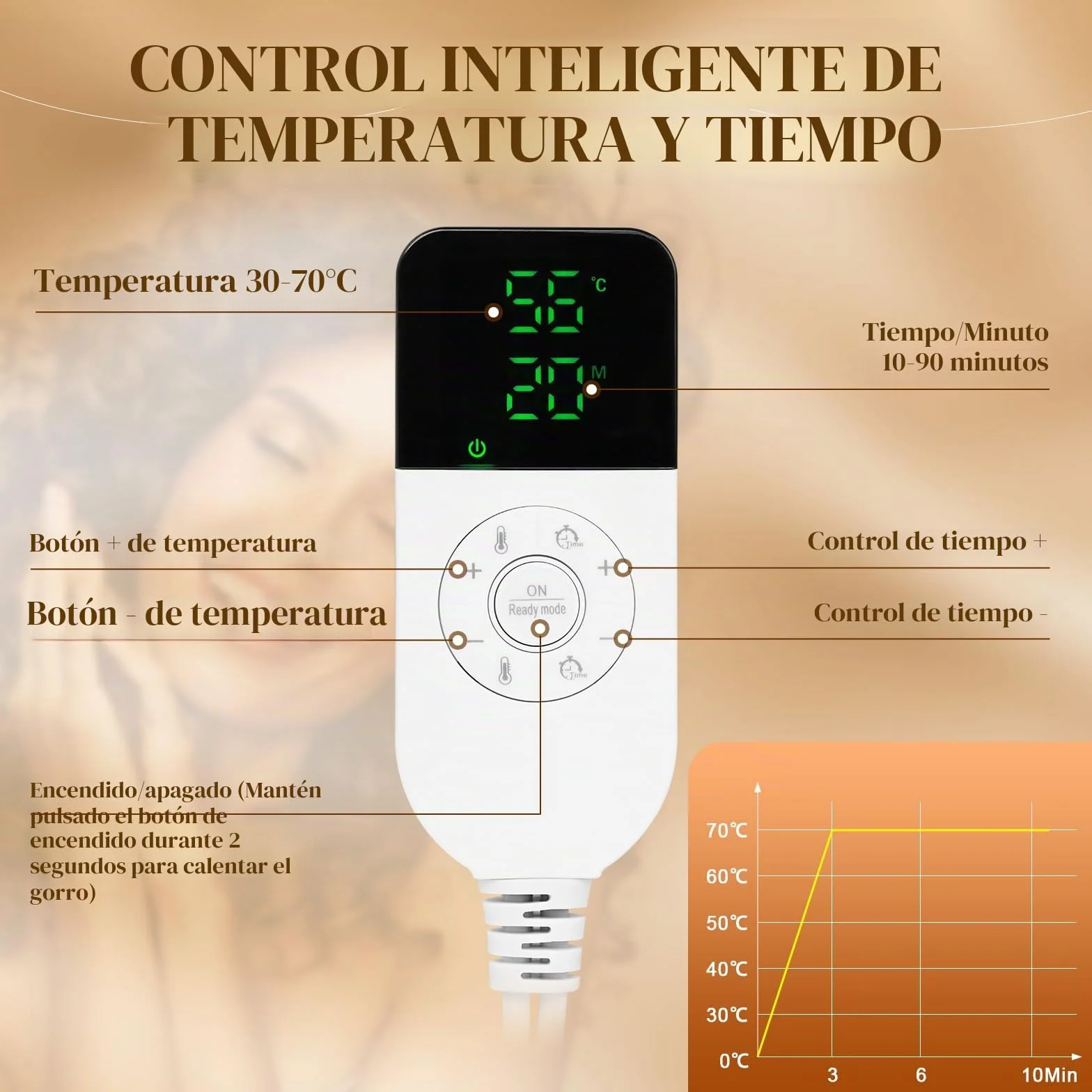 Gorro de Calentamiento Calor Pelo Cuidado del Cabello con Vapor Eléctrico Spa