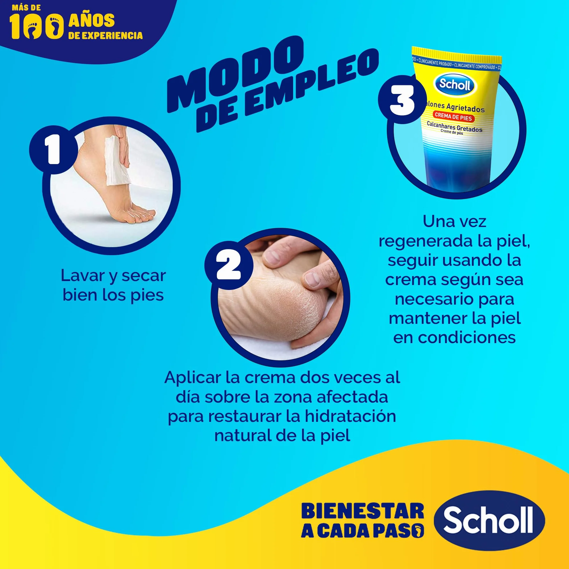Scholl Crema Reparadora Talones Agrietados 60 ml con Urea 25% Active Repair K+ y Queratina