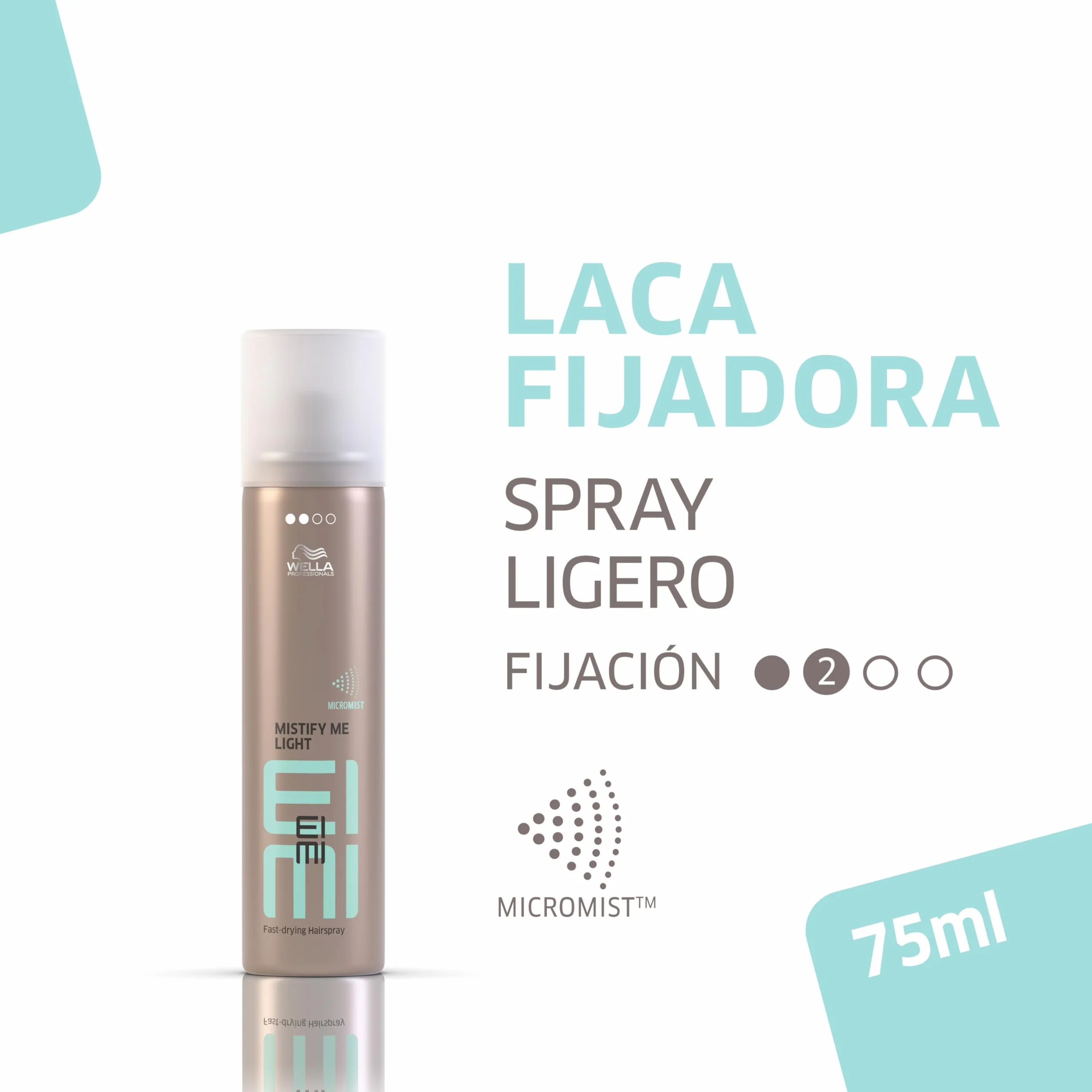 Wella Professionals EIMI Sprays