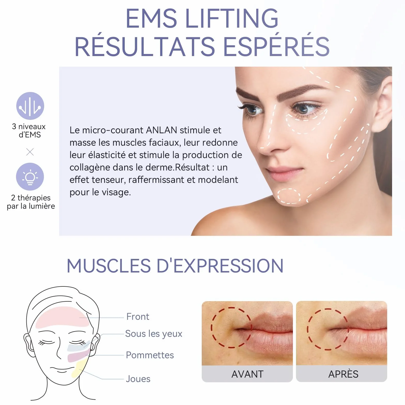 ANLAN Masajeador Facial Multifuncional Frío Calor Roja Azul Antiarrugas Anti-envejecimiento Limpieza Profunda
