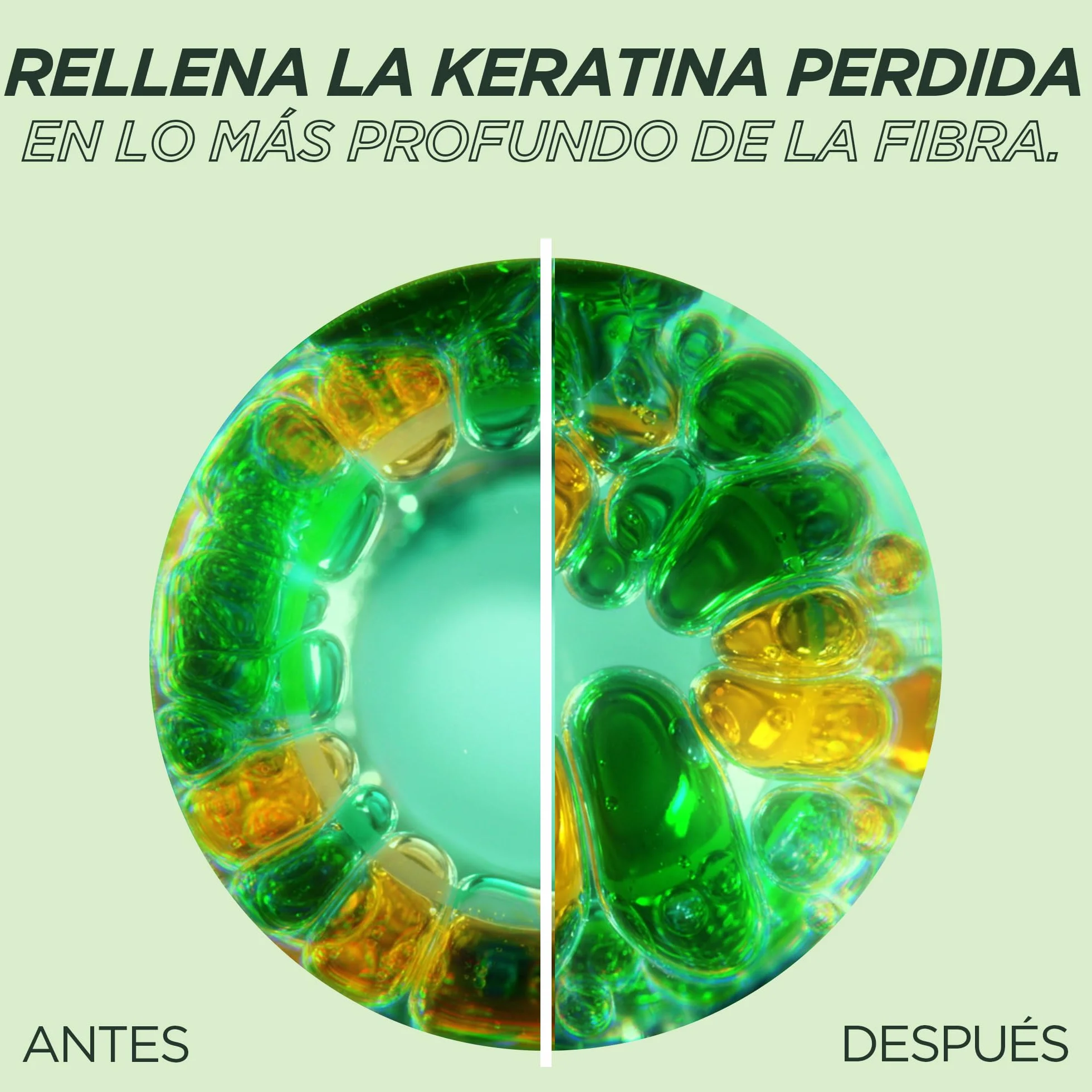 Garnier Fructis Rutina Adiós Daños Champú Tratamiento Mascarilla Queratina Reparación Profunda 200ml+380ml+320ml