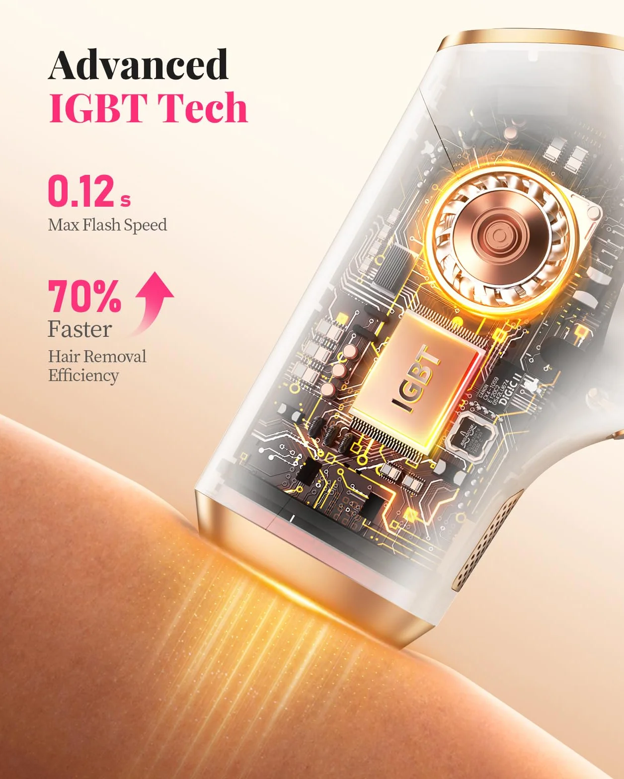 Haarlosy Depiladora de Luz Pulsada IGBT 3 EN 1 HR/SR/HR 9 Niveles de Energía Ajustable OPI01