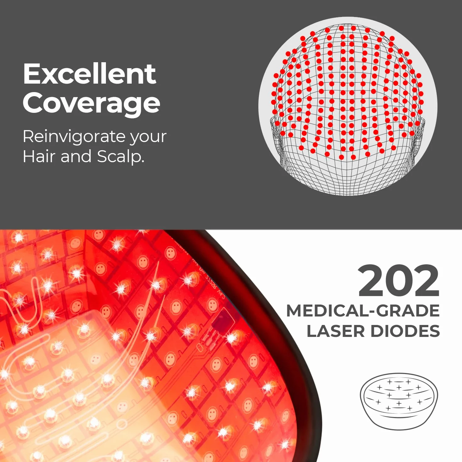 Capillus202 Terapia láser para el crecimiento del pelo – NUEVO Modelo 6 Minutos y Ajuste Flexible. Autorizado por la FDA para Tratamiento Médico de la Alopecia Androgenética – Gran Covertura