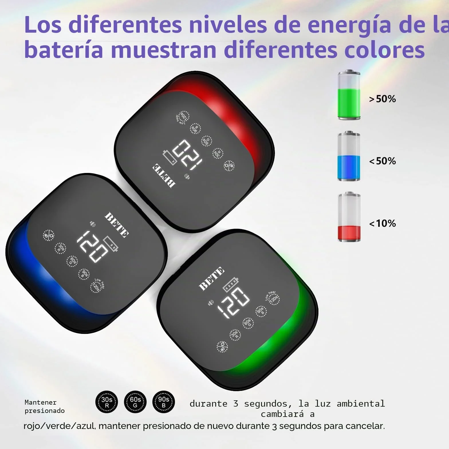 ‌Lámparas UV LED inalámbricas BETE 60W - Secador de esmalte gel recargable con sensor automático, 30 perlas y 4 ajustes de temporizador portátil para uso doméstico/salón Negro
