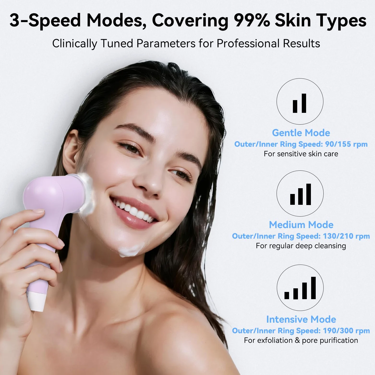 Cepillo eléctrico de limpieza facial, exfoliante facial de silicona recargable con cabezales de cepillo patentados de doble anillo, 3 velocidades de rotación, cepillo exfoliante sin vibración