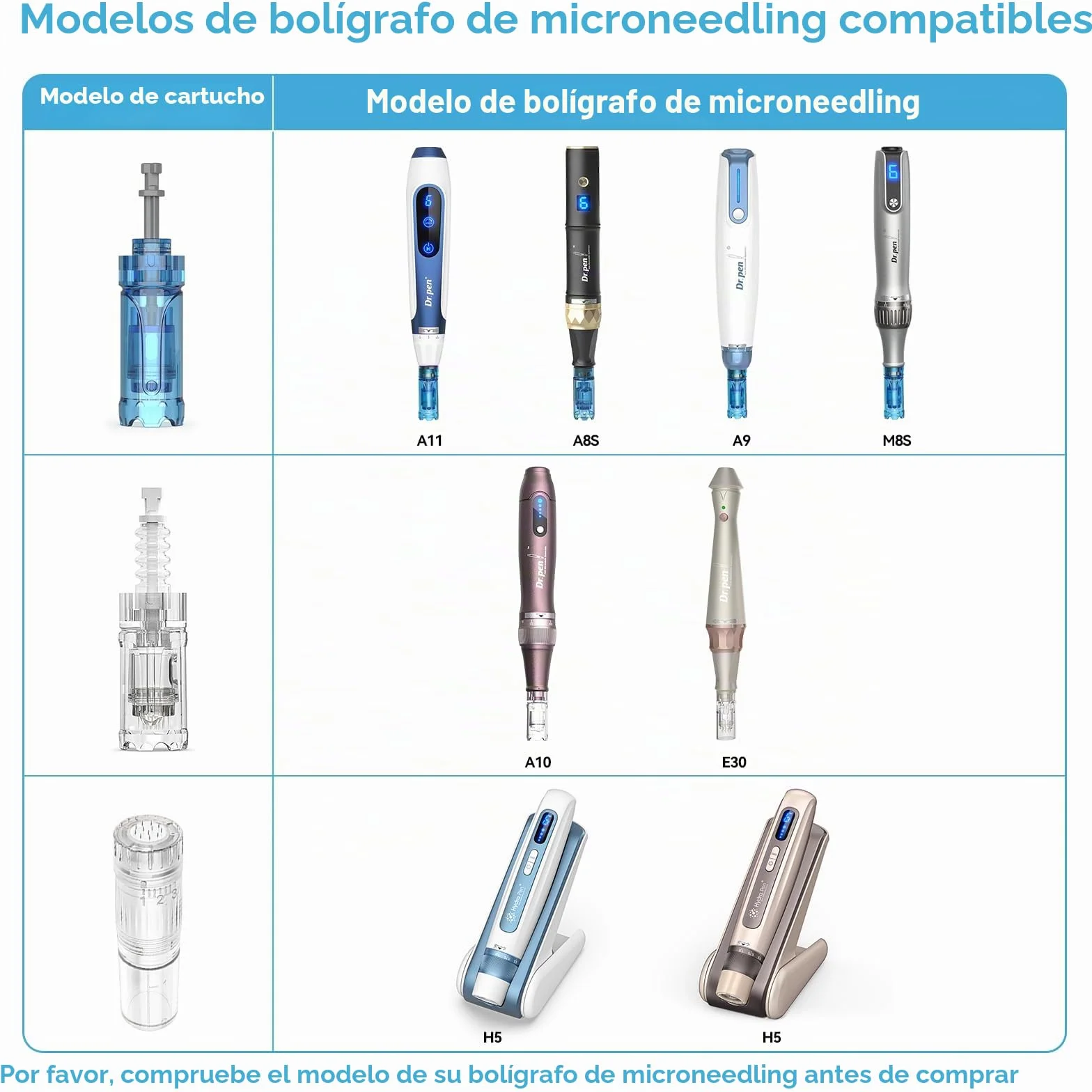 Dr.Pen Cartuchos de Repuesto Originales 36 Puntas para Dermapen A10 Profesional Microneedling Facial