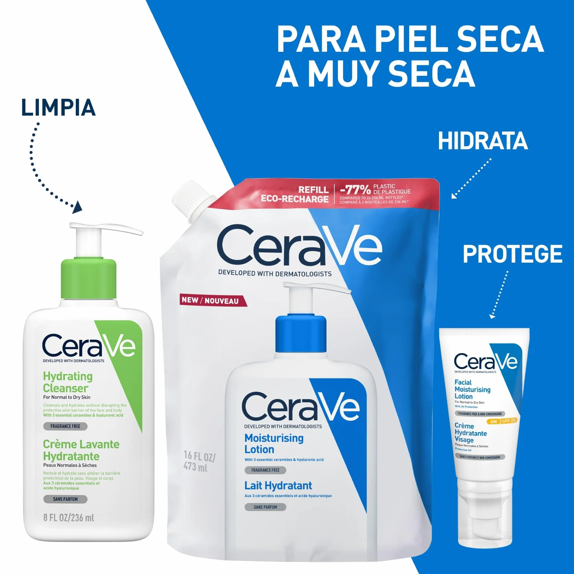 CeraVe Loción Hidratante Recambio, Piel Seca a Muy Seca, Con Ceramidas y Ácido Hialurónico
