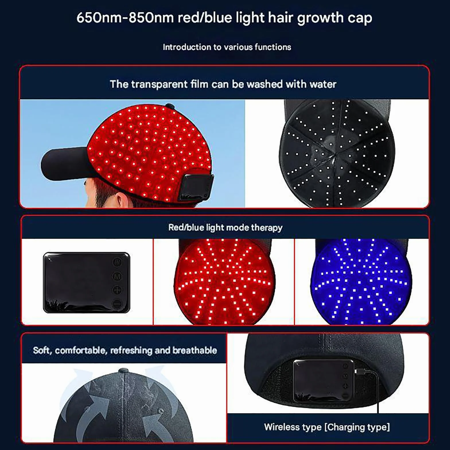 GOURIXIN Gorro portátil de Terapia de luz roja, 96-258 LED, Terapia de luz roja para el Crecimiento del Cabello, 5 Modos de Funcionamiento, batería de 3000 mAh, cómodo y Transpirable
