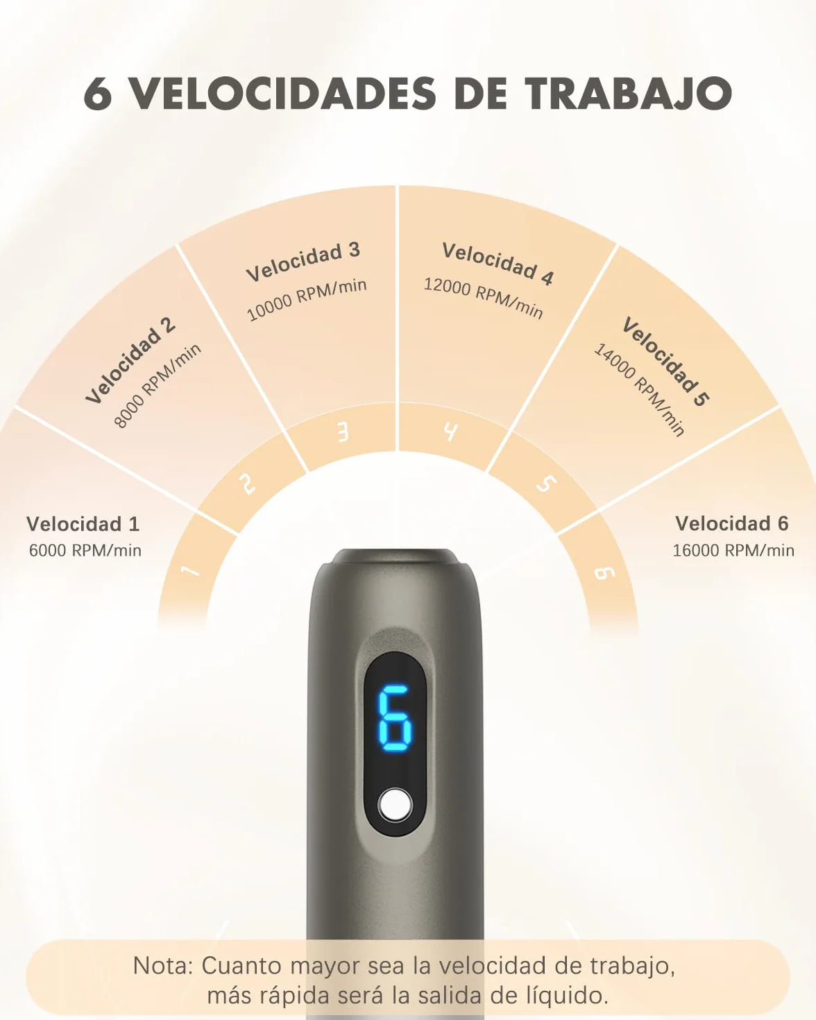 Dr.Pen H3 Hydra Pen Microneedling Pen - Microagujas Automáticas Profesionales con 12 Cartuchos