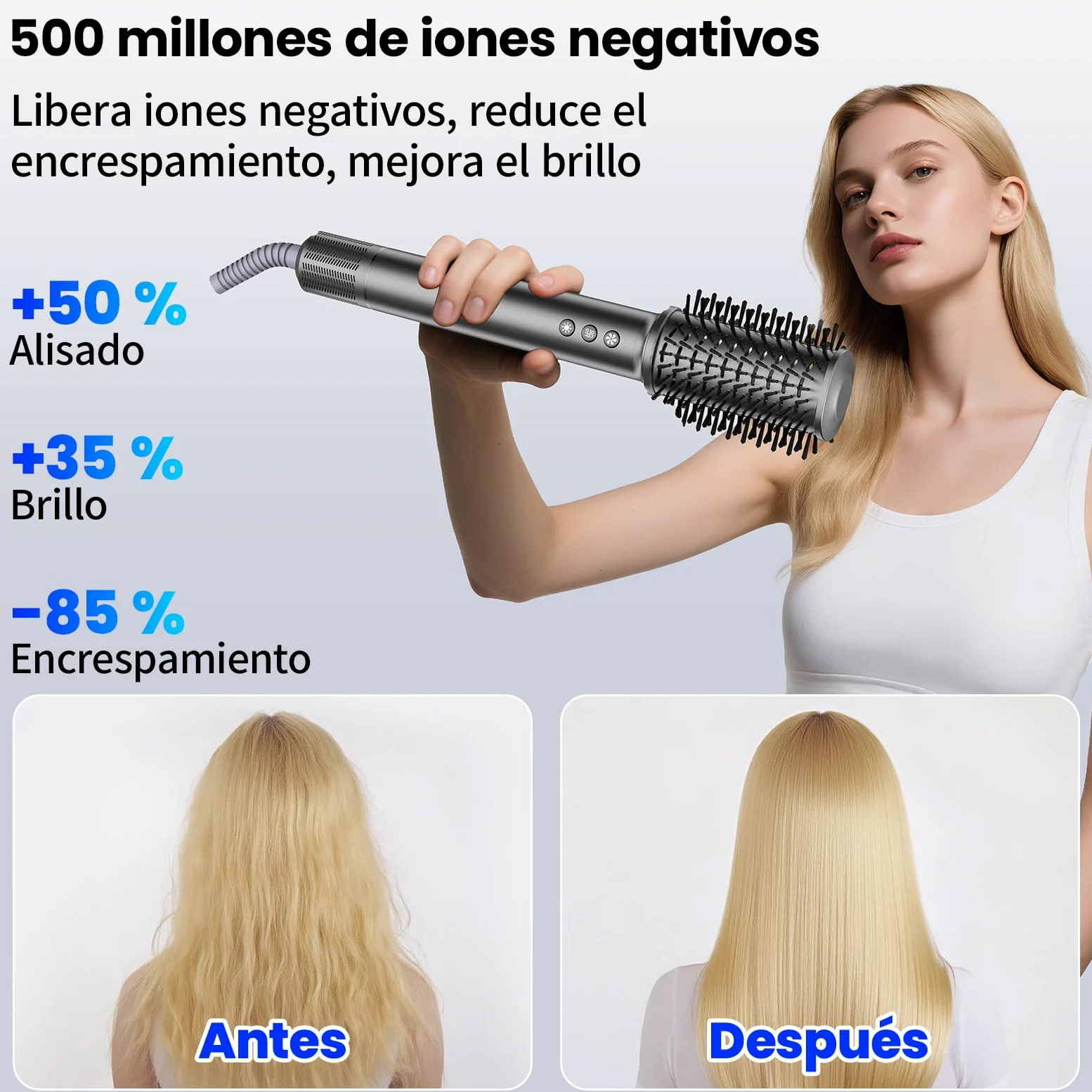 MANKIW 5 en 1 Air Styler Multifuncción, Cepillo Secador de Pelo Iónico de Alta Velocidad, con Auto-Rizadores 35/50mm, Cepillo Alisador, Voluminizador, 3 Temperaturas