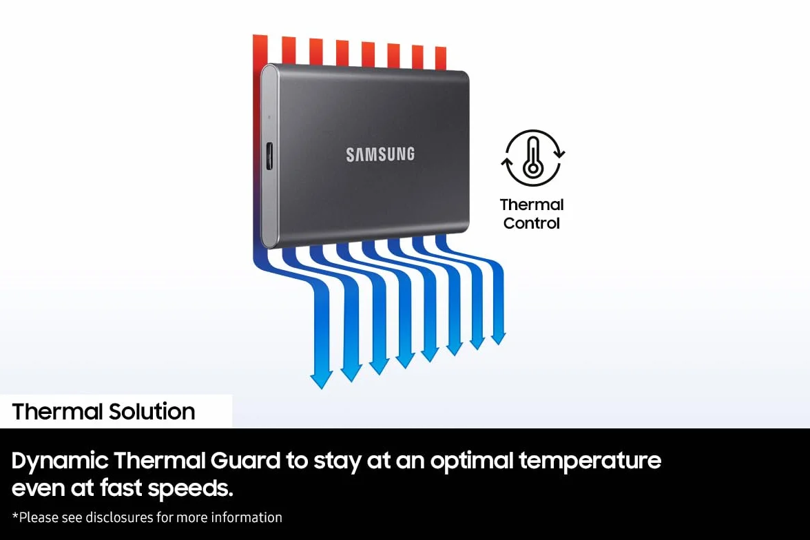 Samsung T7 Portable SSD 2 TB USB 3.2 Gen.2 External SSD Titanium Grey