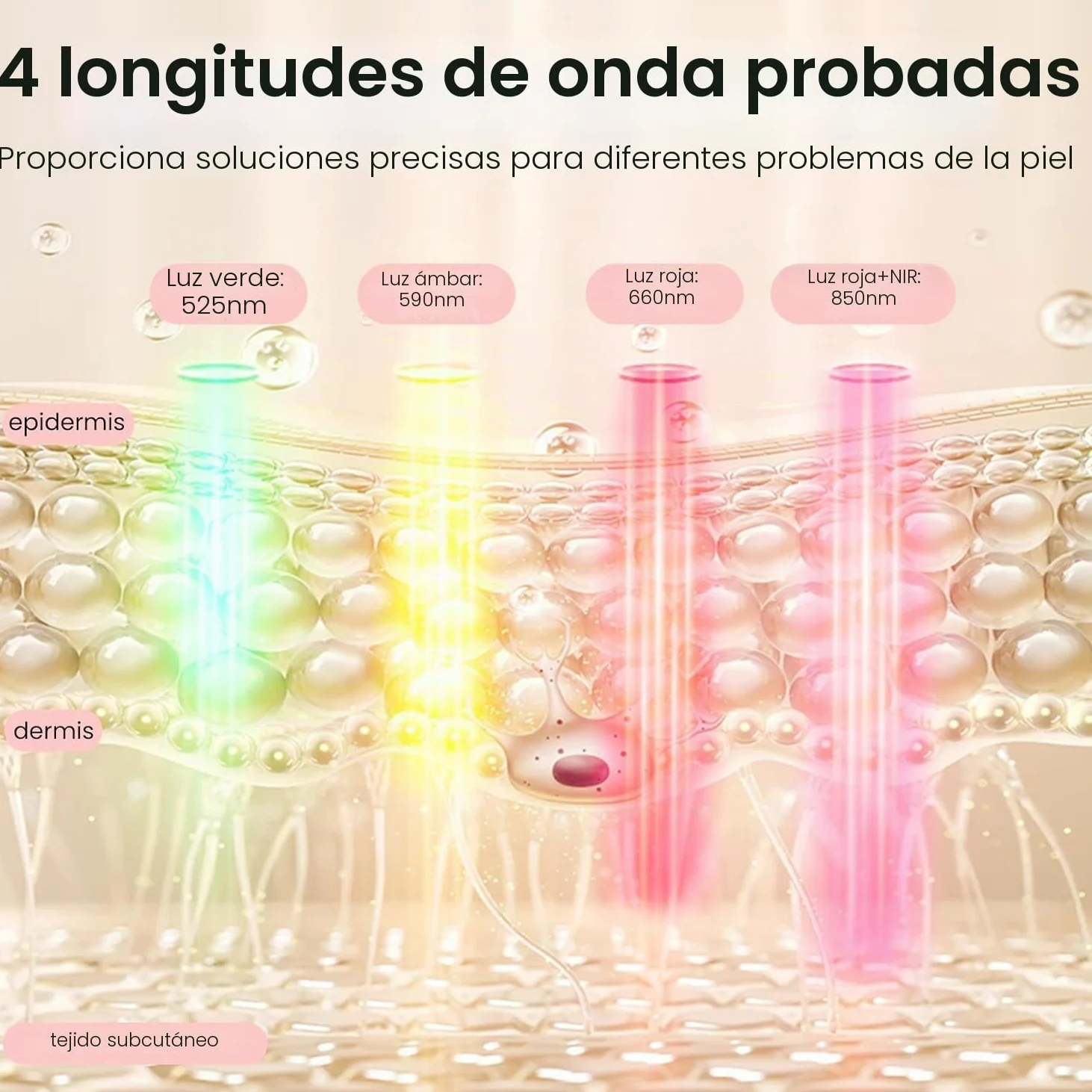 IMICHI Máscaras de silicona LED para el rostro con terapia de luz, 320 piezas de LED, máscara de terapia de luz de 4 colores para antienvejecimiento, rejuvenecimiento, reafirmación, máscara de luz