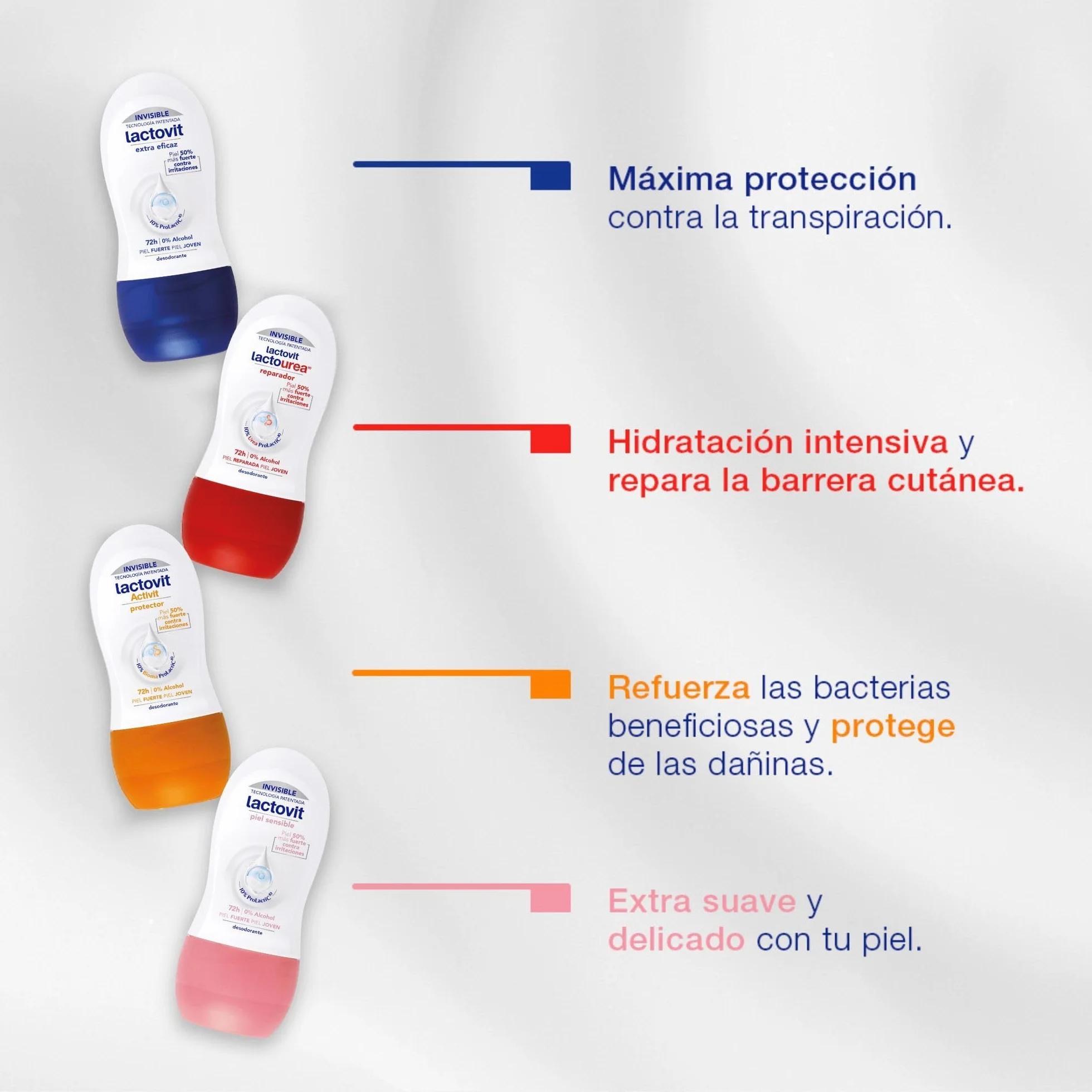 Lactovit Desodorante Roll-On Extra Eficaz 48H Anti-Irritaciones ProLactic10 50 ml