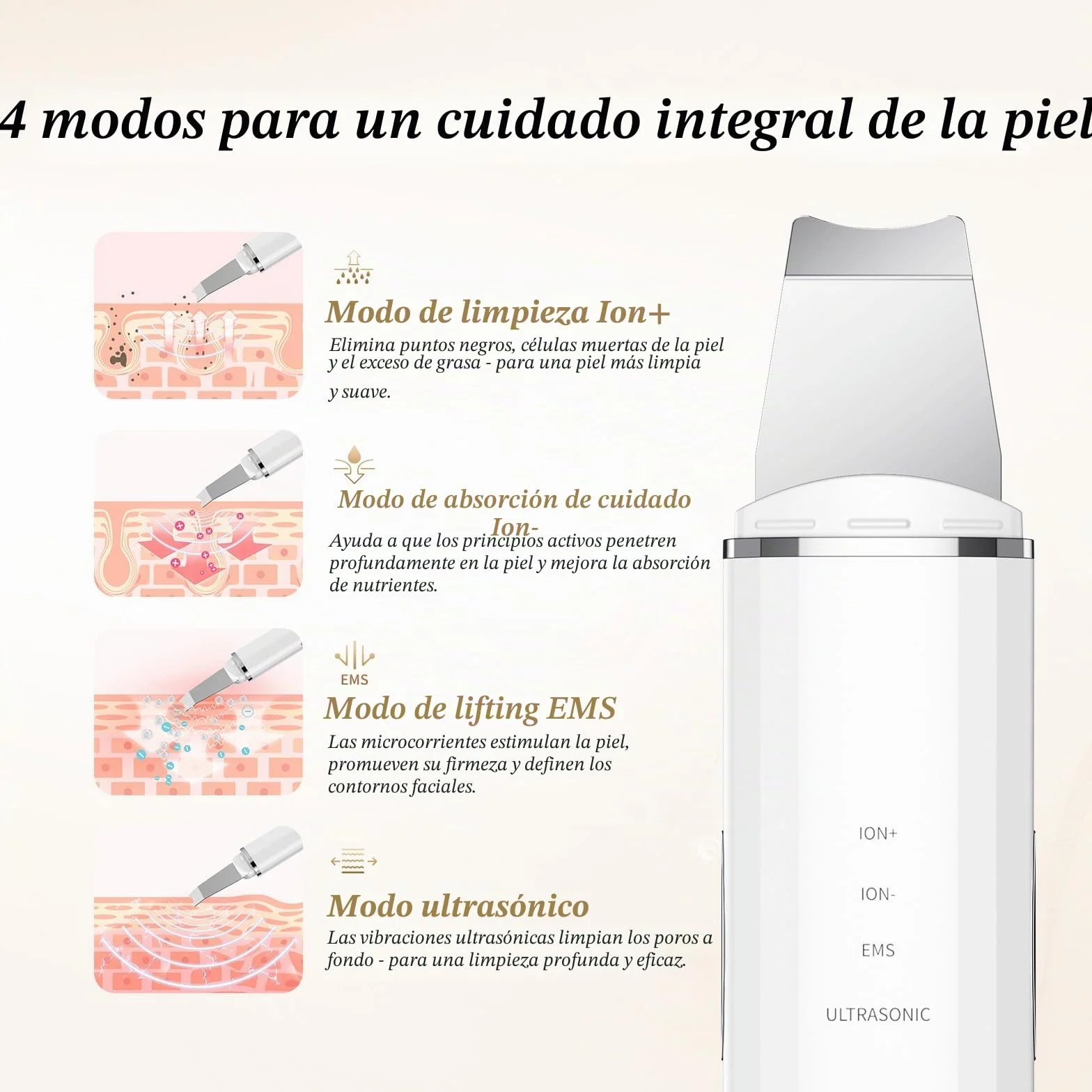ANLAN Peeling Ultrasónico Facial Skin Scrubber Exfoliación Limpiador de Poros (Blanco)