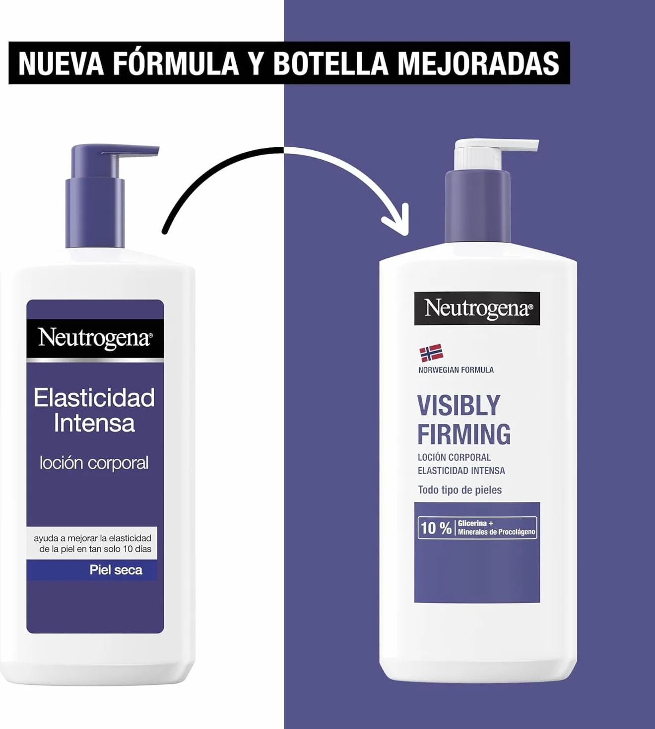 Neutrogena Fórmula Noruega Loción Corporal Visiblemente Reafirmante 2x750 ml Crema Hidratante con Glicerina y Minerales de Procolágeno