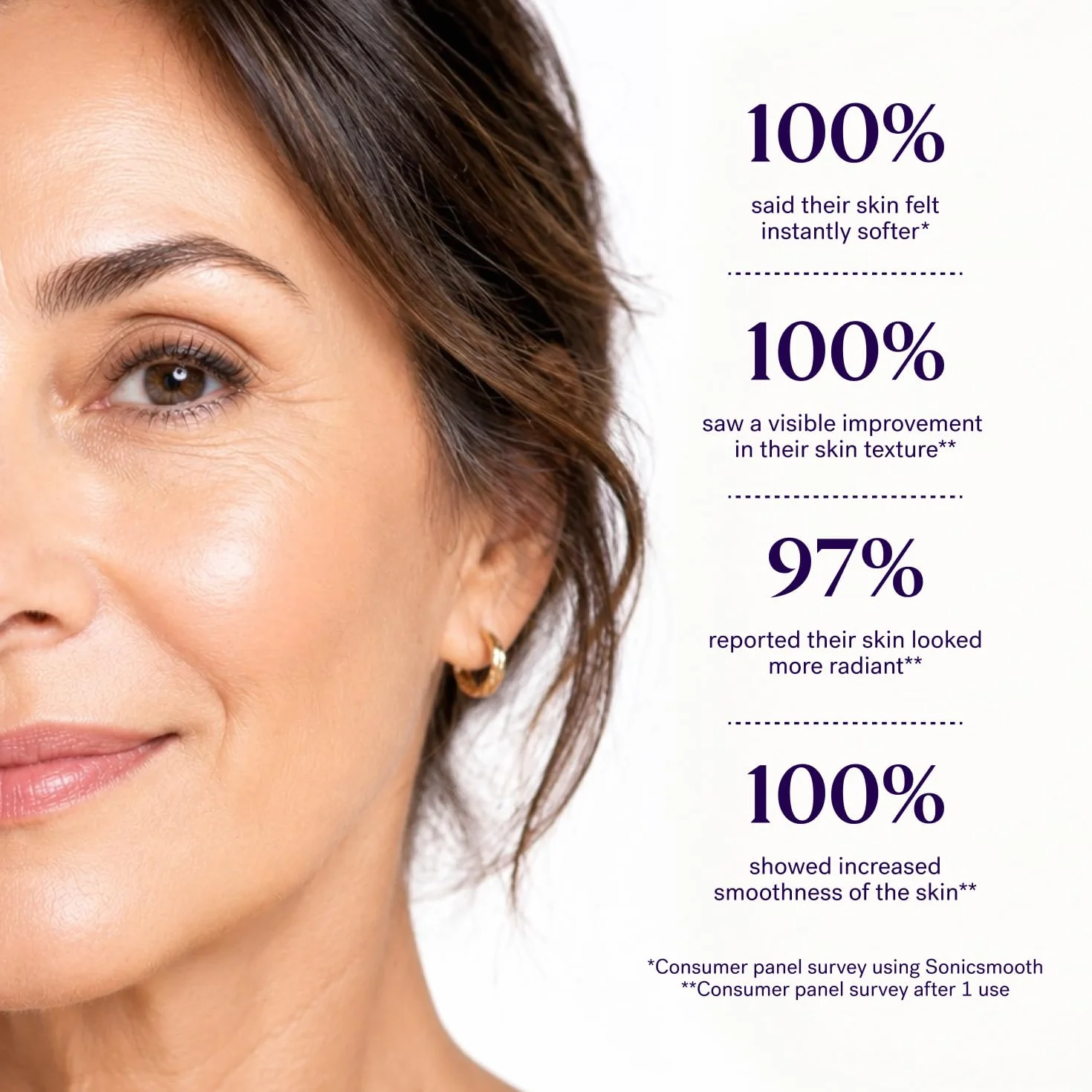 Michael Todd Beauty Sonicsmooth Pro+ Afeitadora Dermaplaning Facial LED 16 Cuchillas