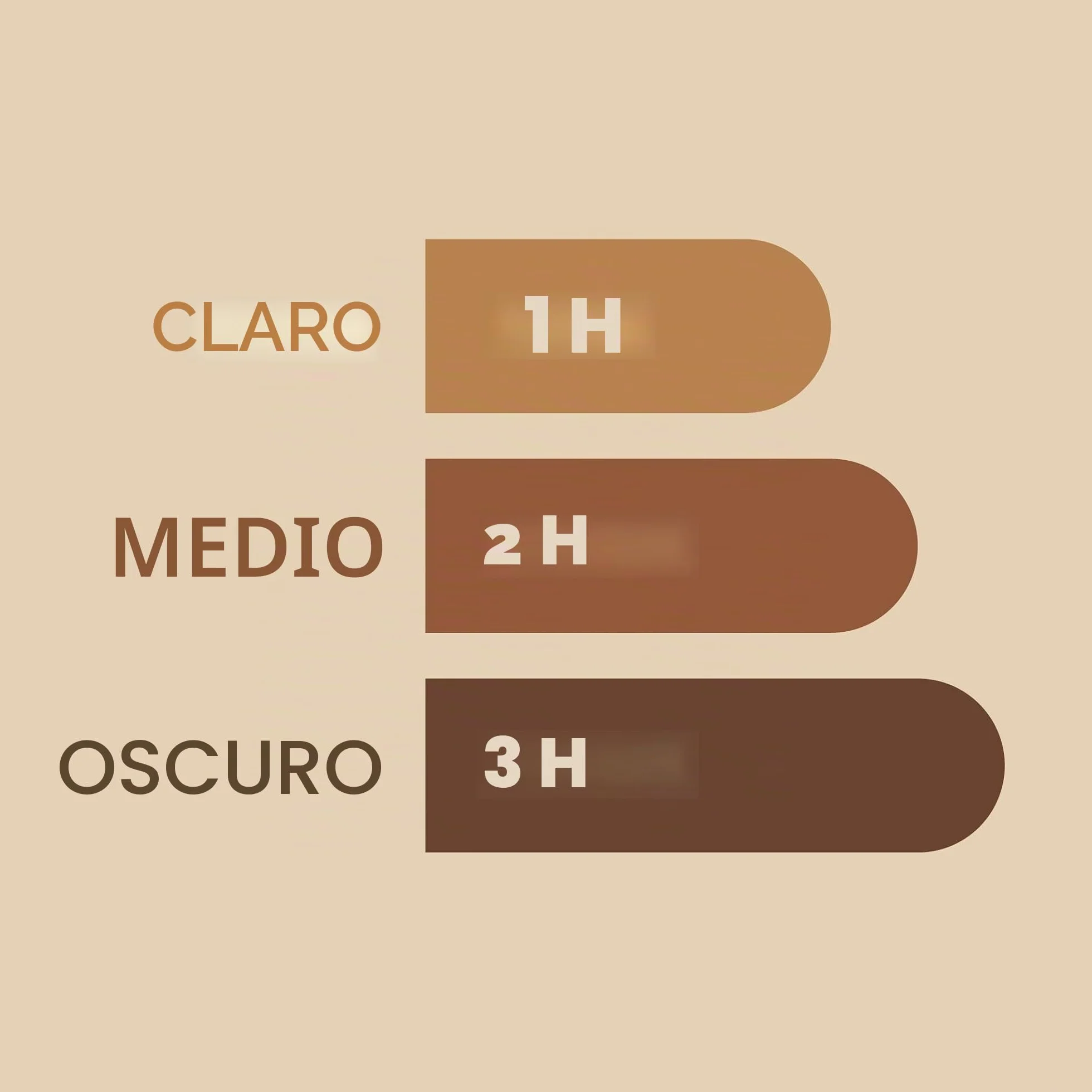St Moriz Autobronceador Mousse Rápido 200 ml