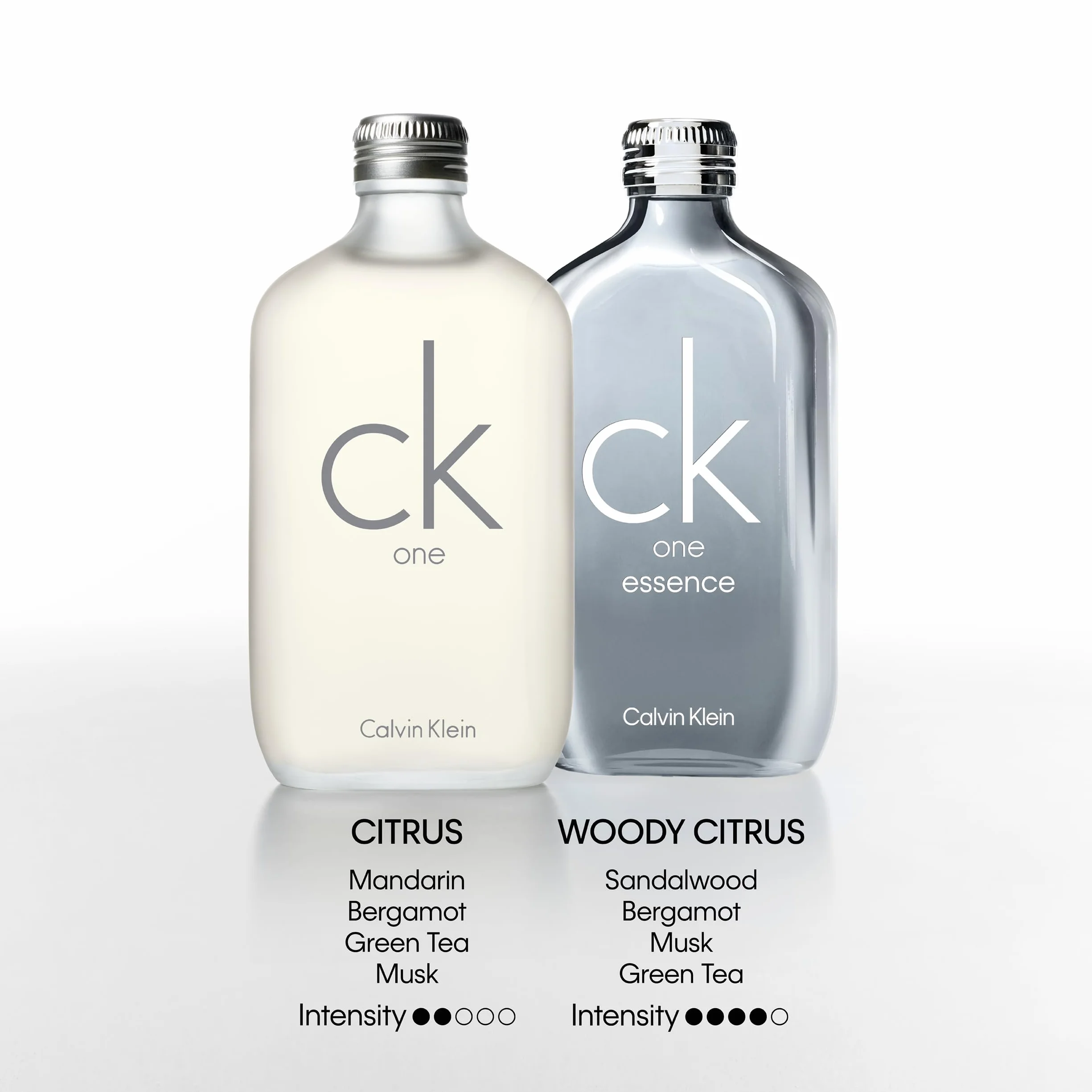 Calvin Klein CK One Eau de Toilette