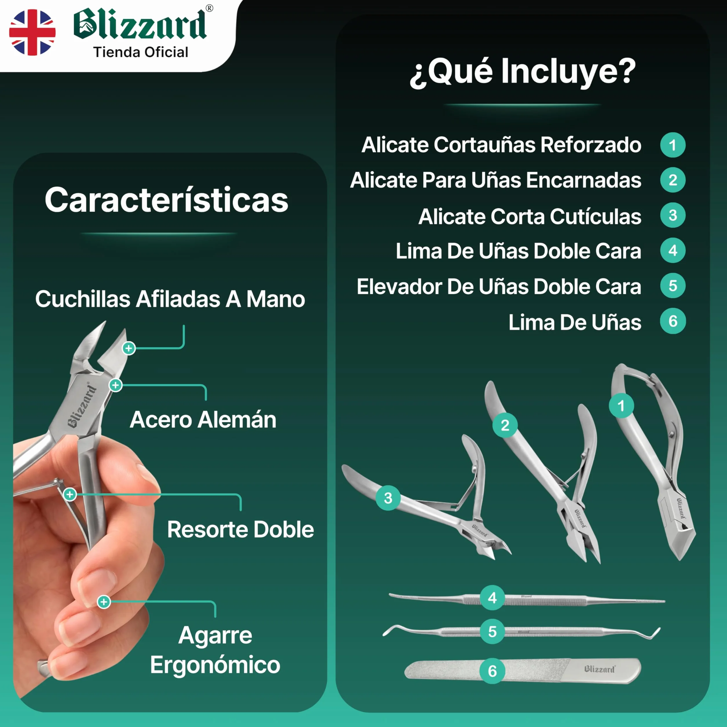 Blizzard Set de Podología Profesional 5 Piezas - Kit Pedicura para Uñas Gruesas y Encarnadas - Herramientas de Acero Inoxidable con Cortaúñas Alicates Cortacutículas Lima Elevador Podología Completo