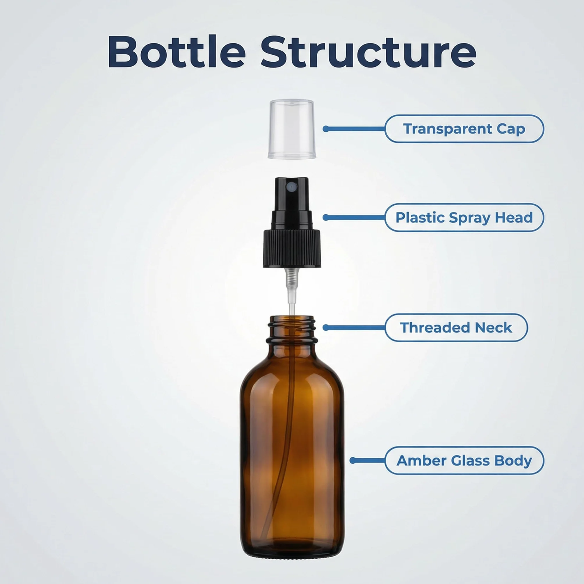 Botellas vacías de vidrio ámbar 15 ml recargables spray niebla fina para aceites esenciales