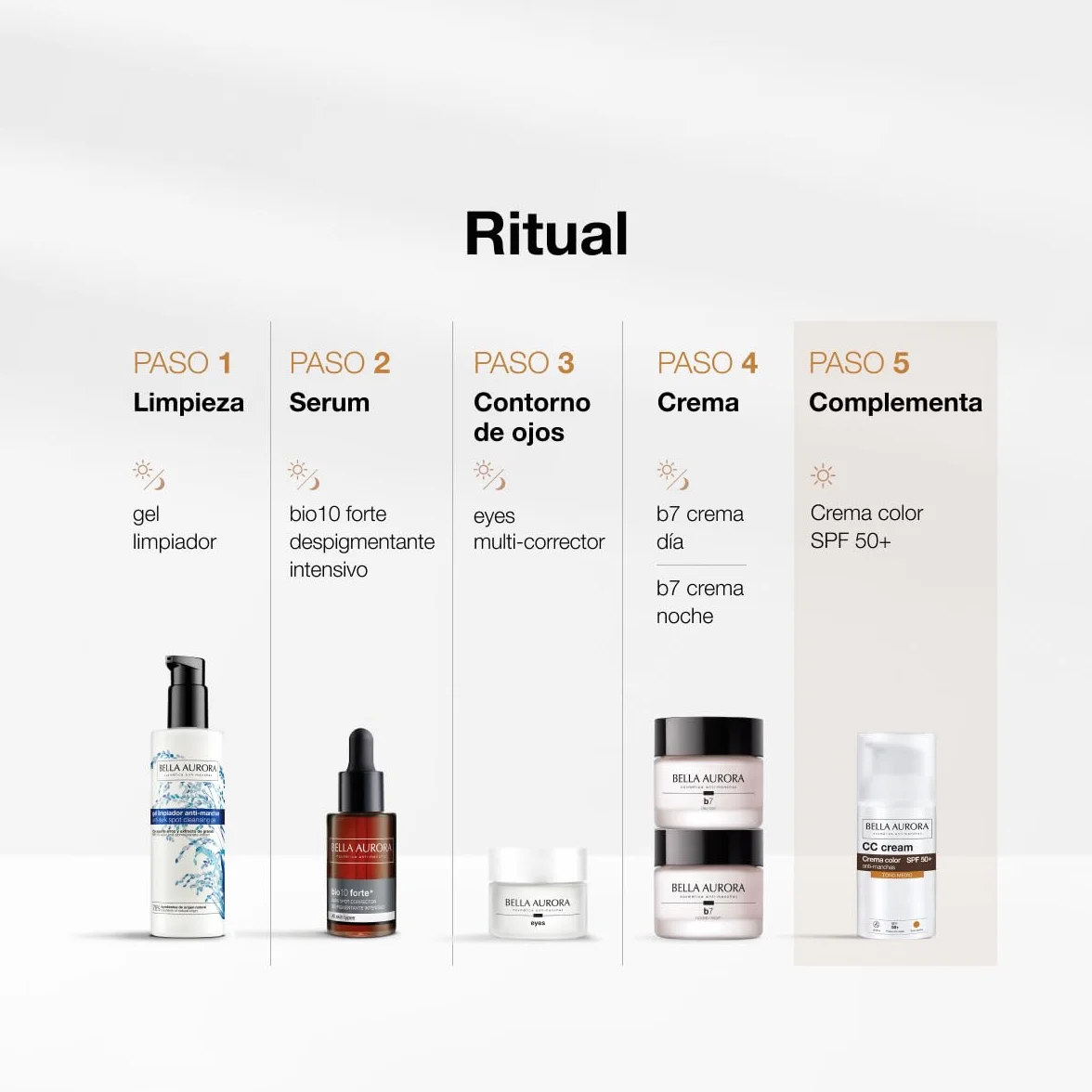 Bella Aurora CC Cream Antimanchas SPF 50+ Tono Medio 30 ml Protector Solar Facial con Color