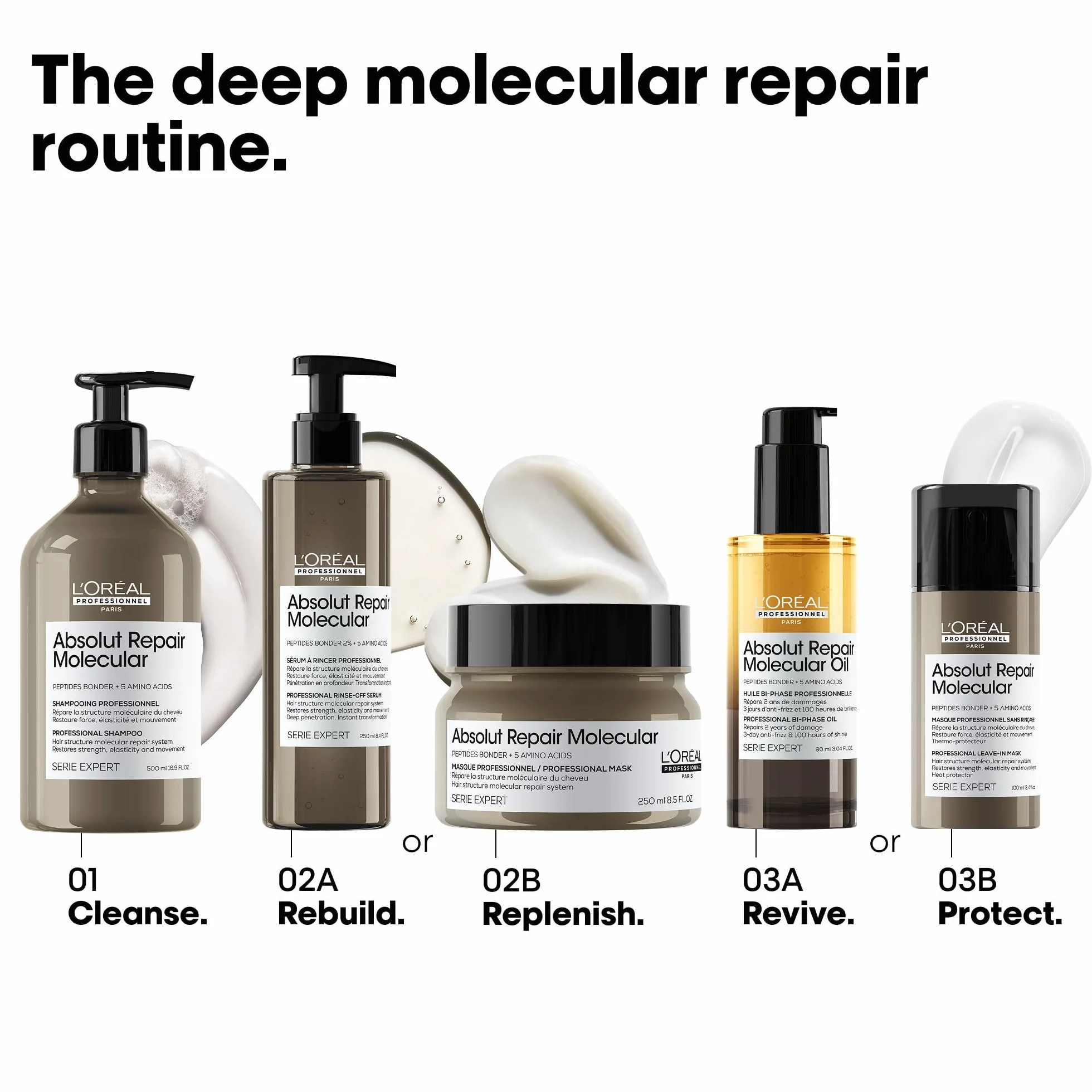 L'Oréal Professionnel Absolut Repair Molecular Mascarilla Profesional Repara Daños Cabello Dañado Seco