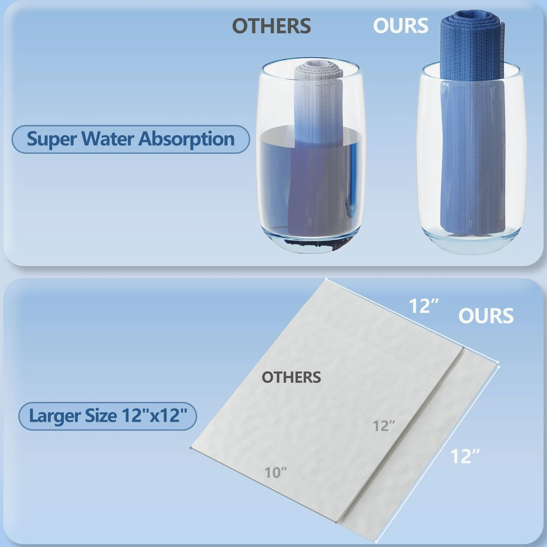 Toallas faciales desechables, toallas faciales extragrandes de 12 x 12 pulgadas, toallas faciales ultra suaves para pieles sensibles, toallitas secas desmaquillantes, 165 unidades (3 paquetes de 55)