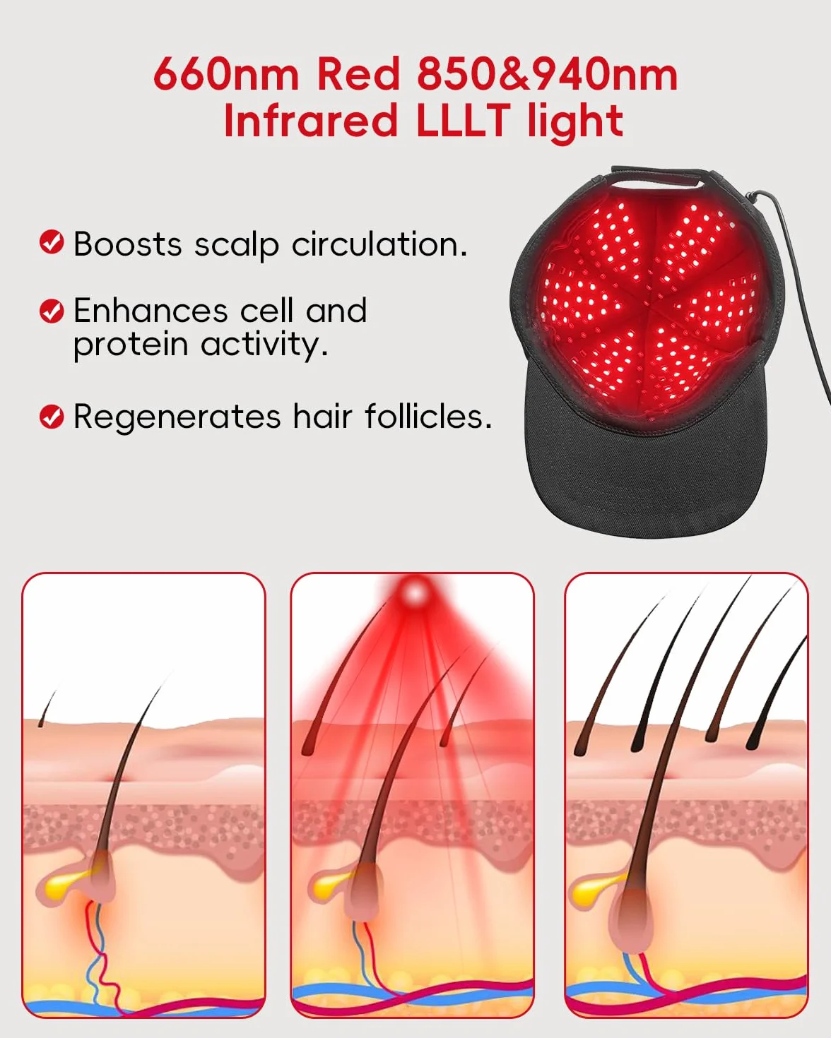 Gorro de luz roja LED 200 perlas 460 nm 850 nm 940 nm para crecimiento del cabello