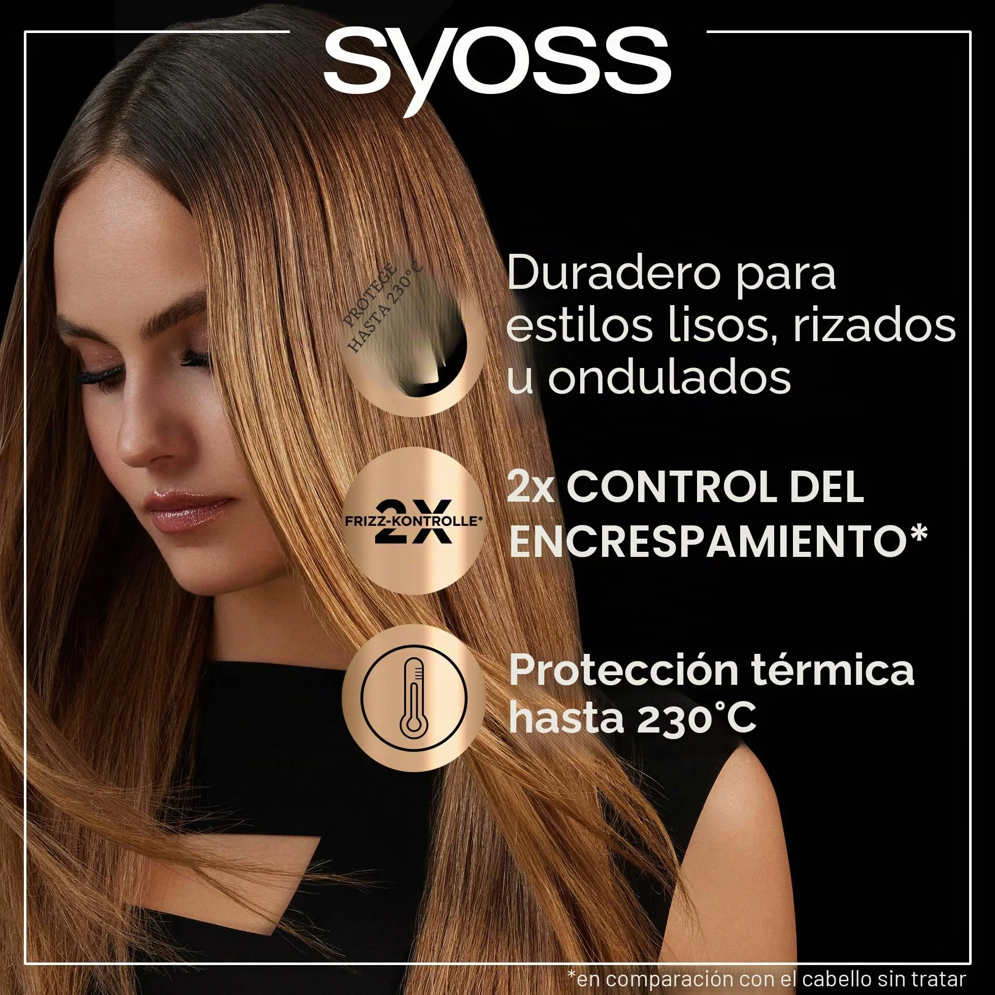 Syoss Spray protección térmica 230°C 200 ml control encrespamiento