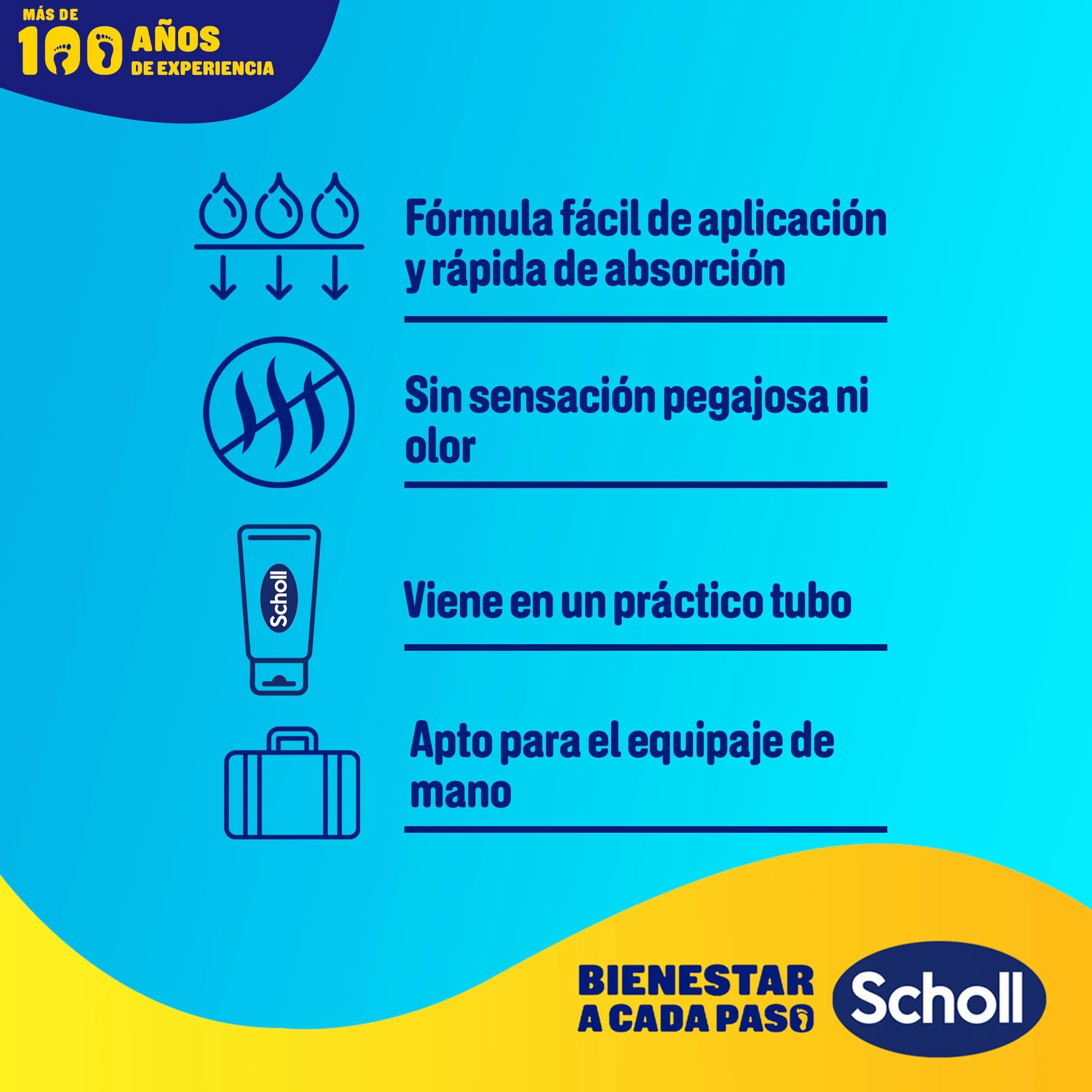Scholl Crema Reparadora Talones Agrietados 60 ml con Urea 25% Active Repair K+ y Queratina