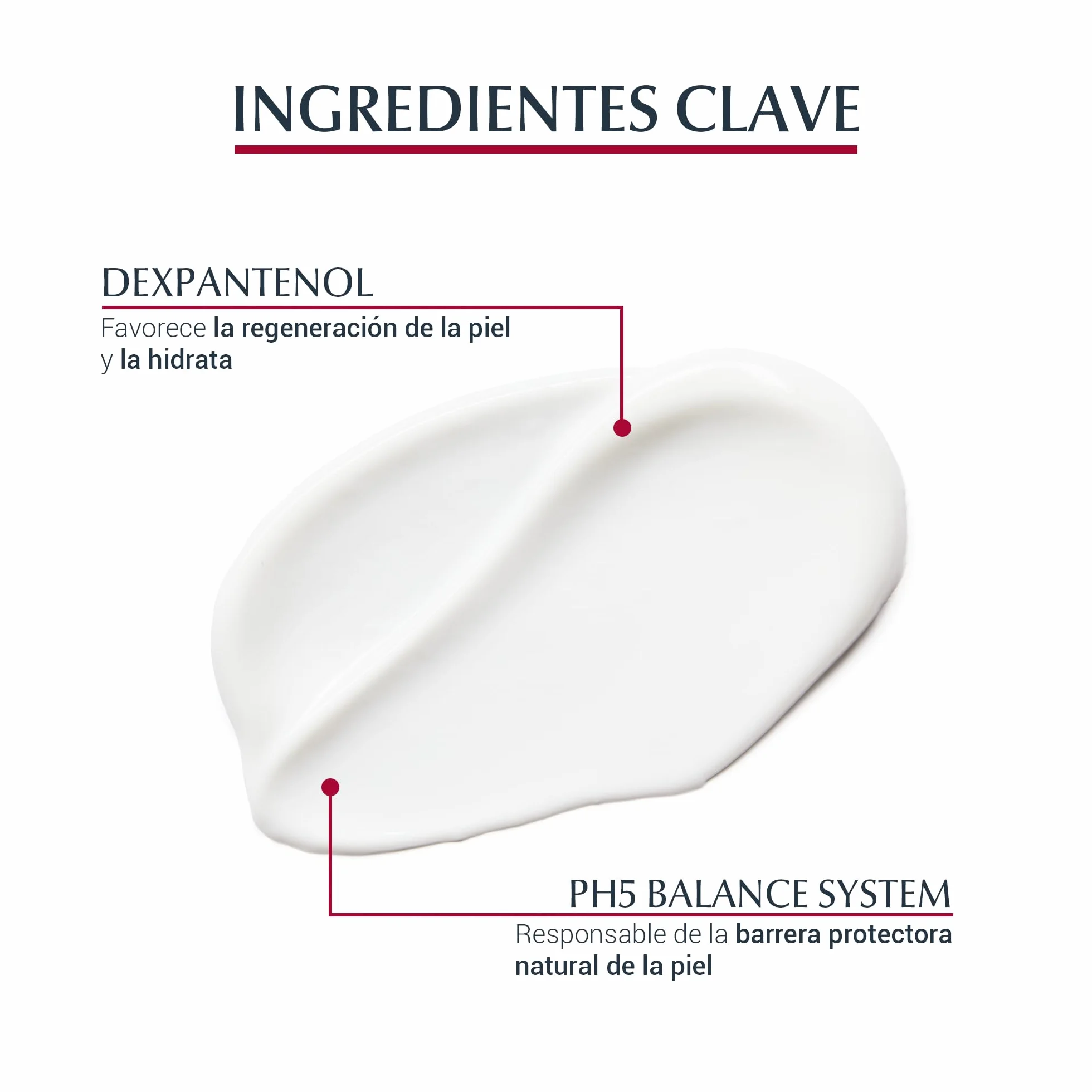 Eucerin pH5 Loción Enriquecida 1000 ml Crema Corporal con Dexpantenol y Glicerina para Pieles Muy Secas y Sensibles