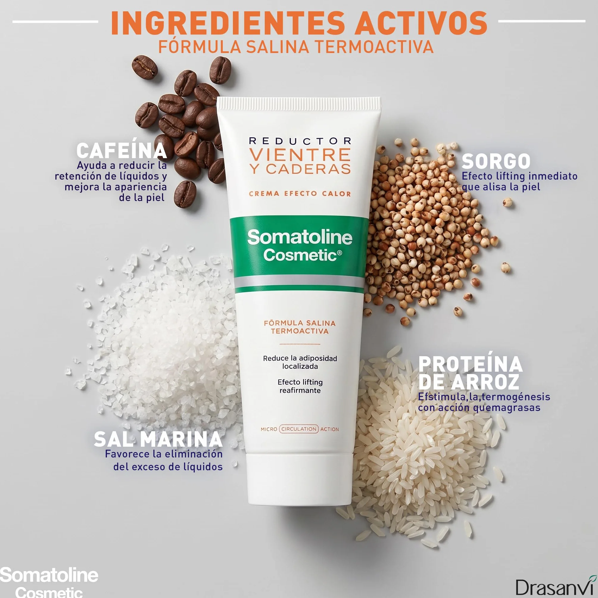 Somatoline Cosmetic Reductor Vientre y Caderas 250 ml Crema Termoactiva Efecto Calor