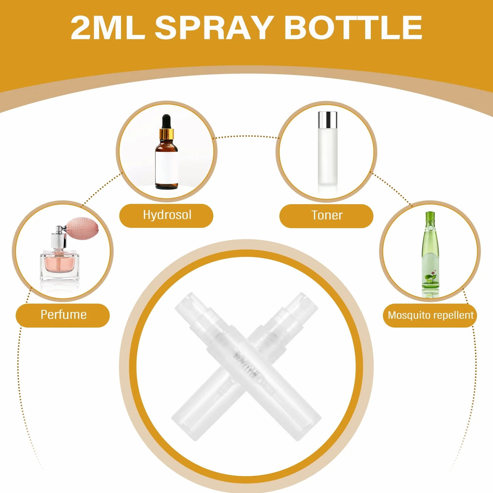 200 unidades 2 ml Botella de Spray de Plástico Transparente Pequeño Embalaje Cosmético de Perfume Pulverizador
