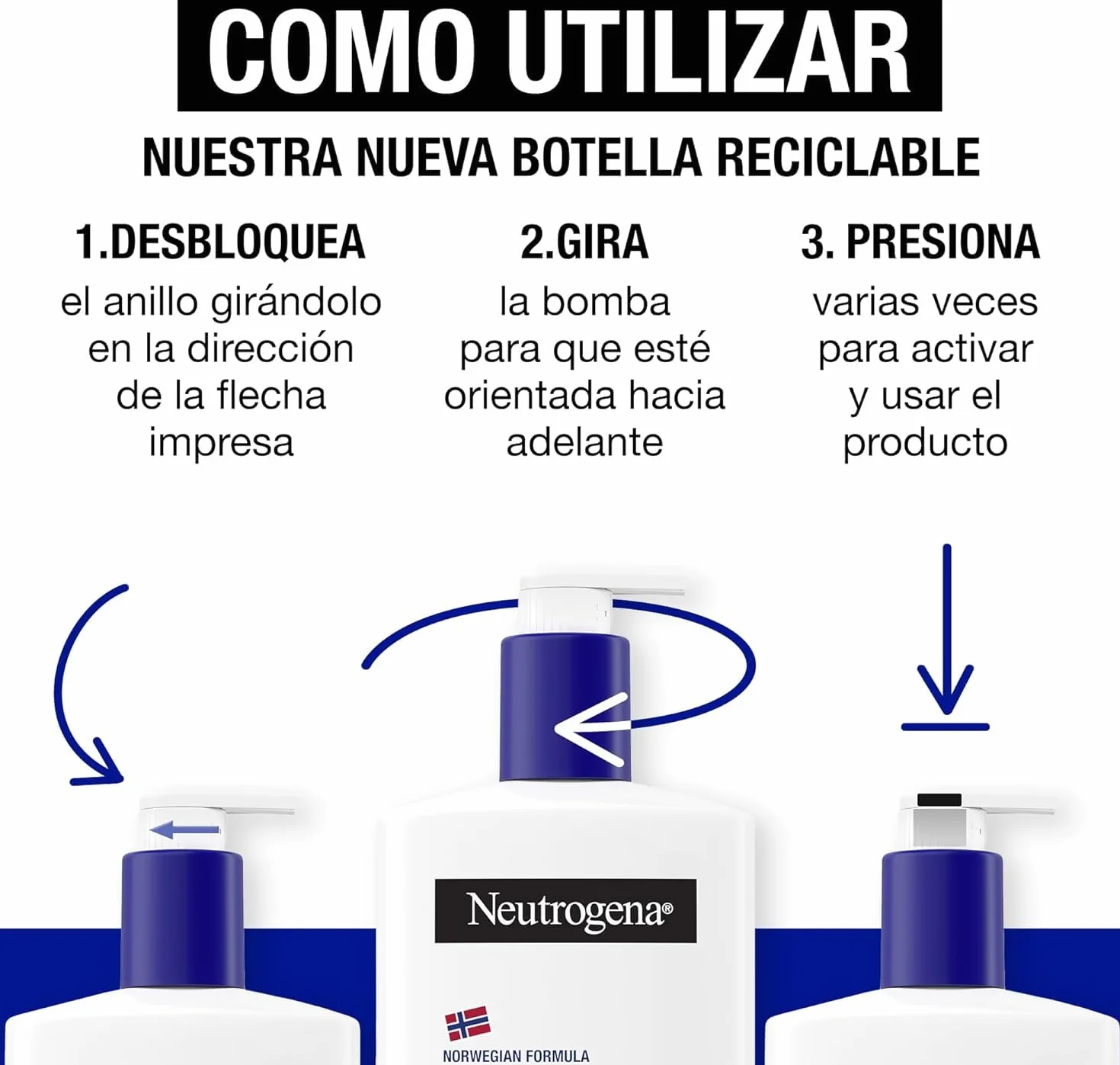 Neutrogena Fórmula Noruega Loción Corporal Hidratación Profunda 2 x 750 ml