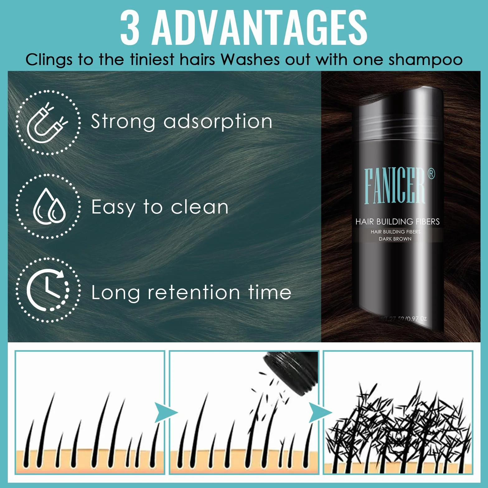 Fibras Capilares 27.5G para Cabello, Microfibras en Polvo para Disimular Calvicie y Aumentar el Volumen, Castaño Oscuro