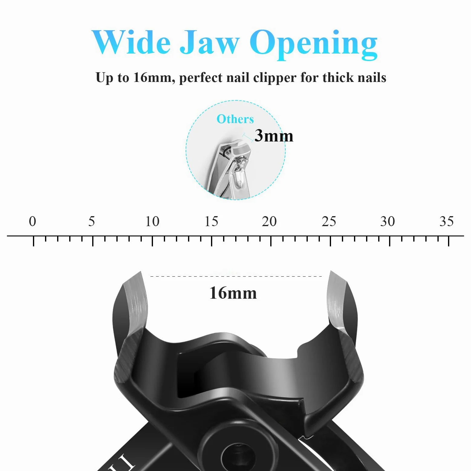 LUNAIL Cortaúñas de apertura de mandíbula de 16 mm de ancho para uñas gruesas y duras y uñas encarnadas, cortaúñas de dedo para hombres y mujeres, personas mayores y adultos.