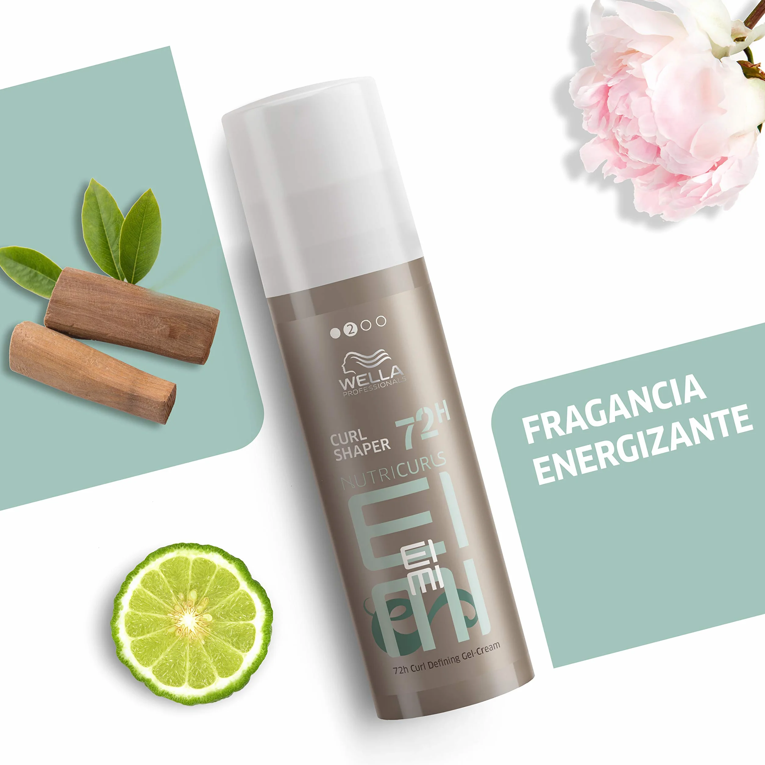 Wella Professionals EIMI