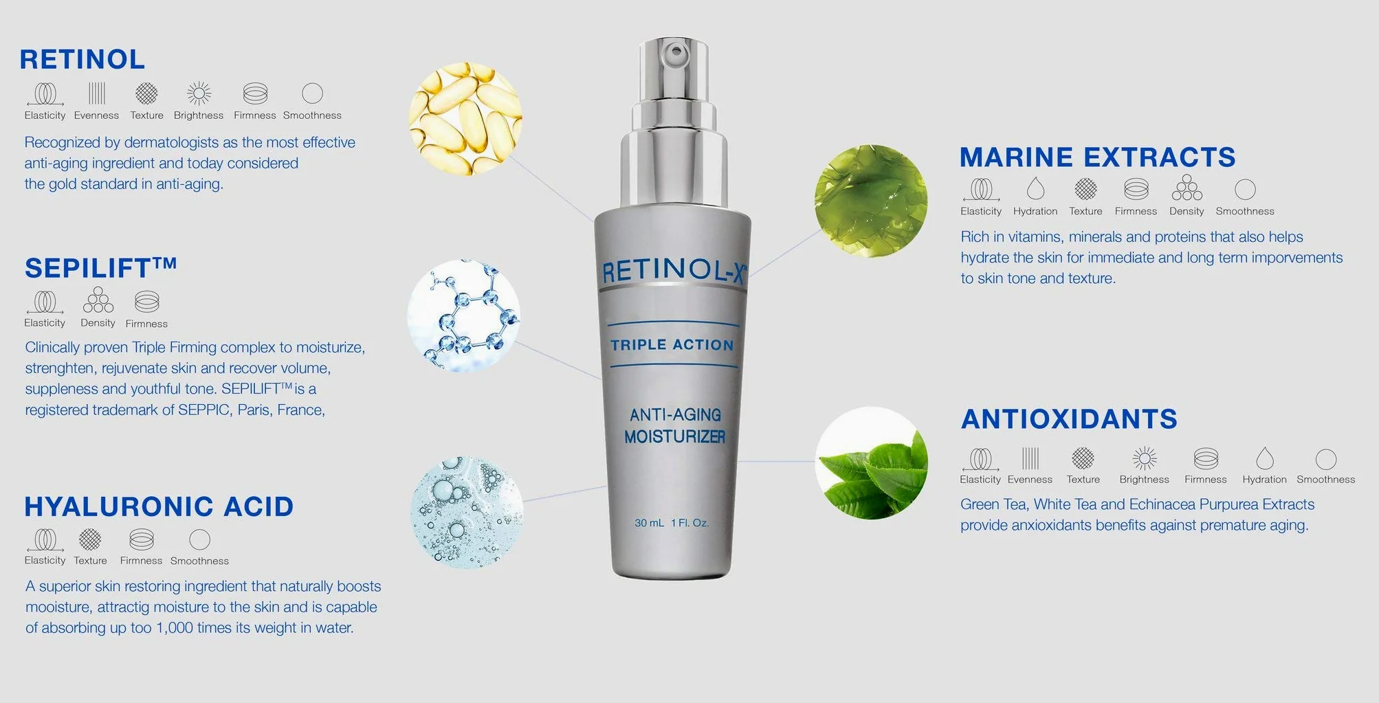 retinol-x anti-envejecimiento starter kit, 6,6 onza